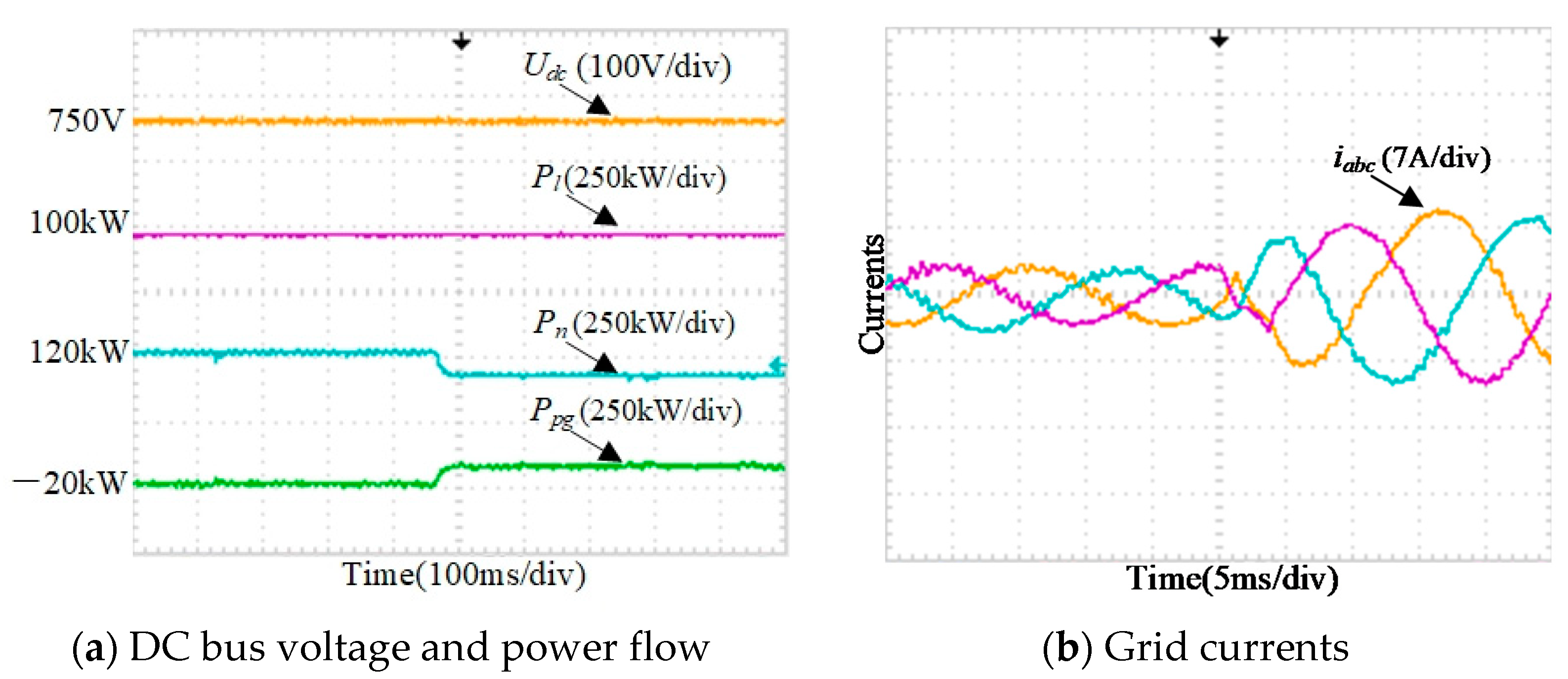 Energies 14 07860 g019