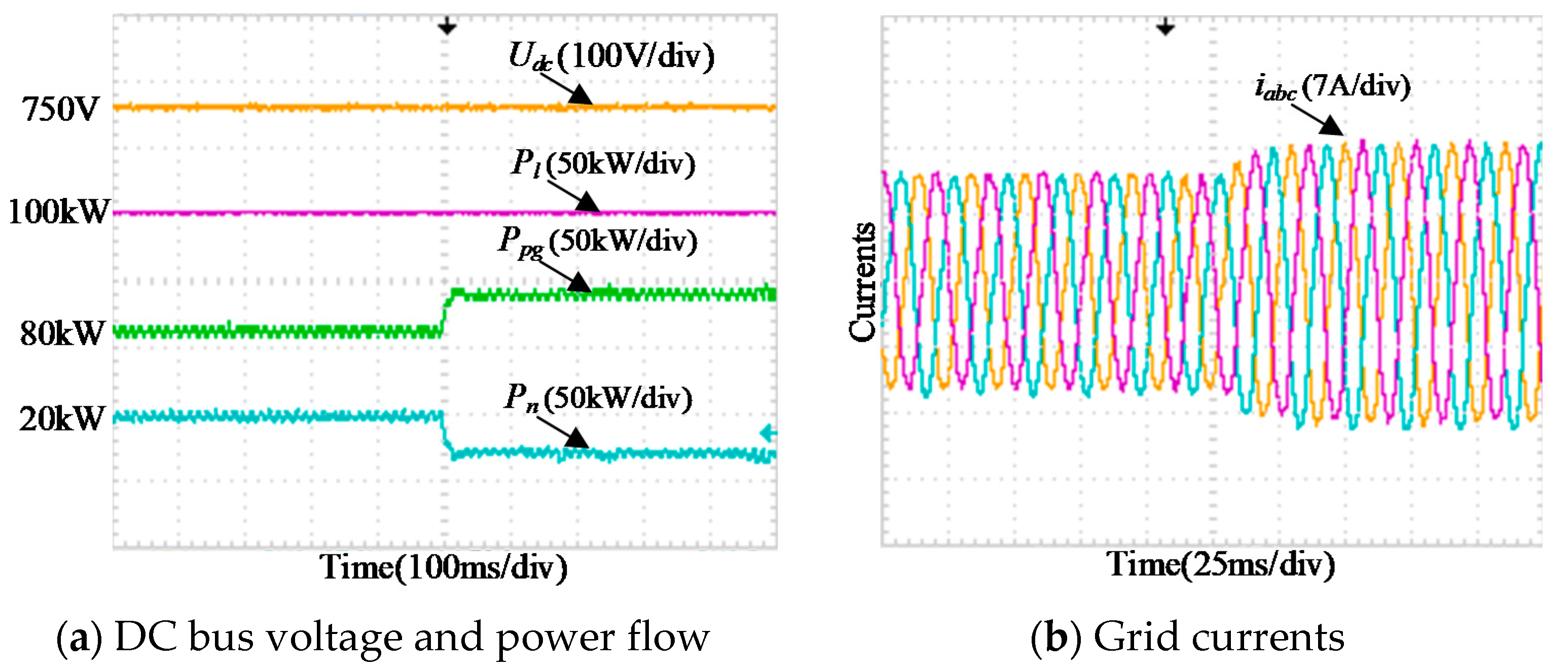 Energies 14 07860 g020