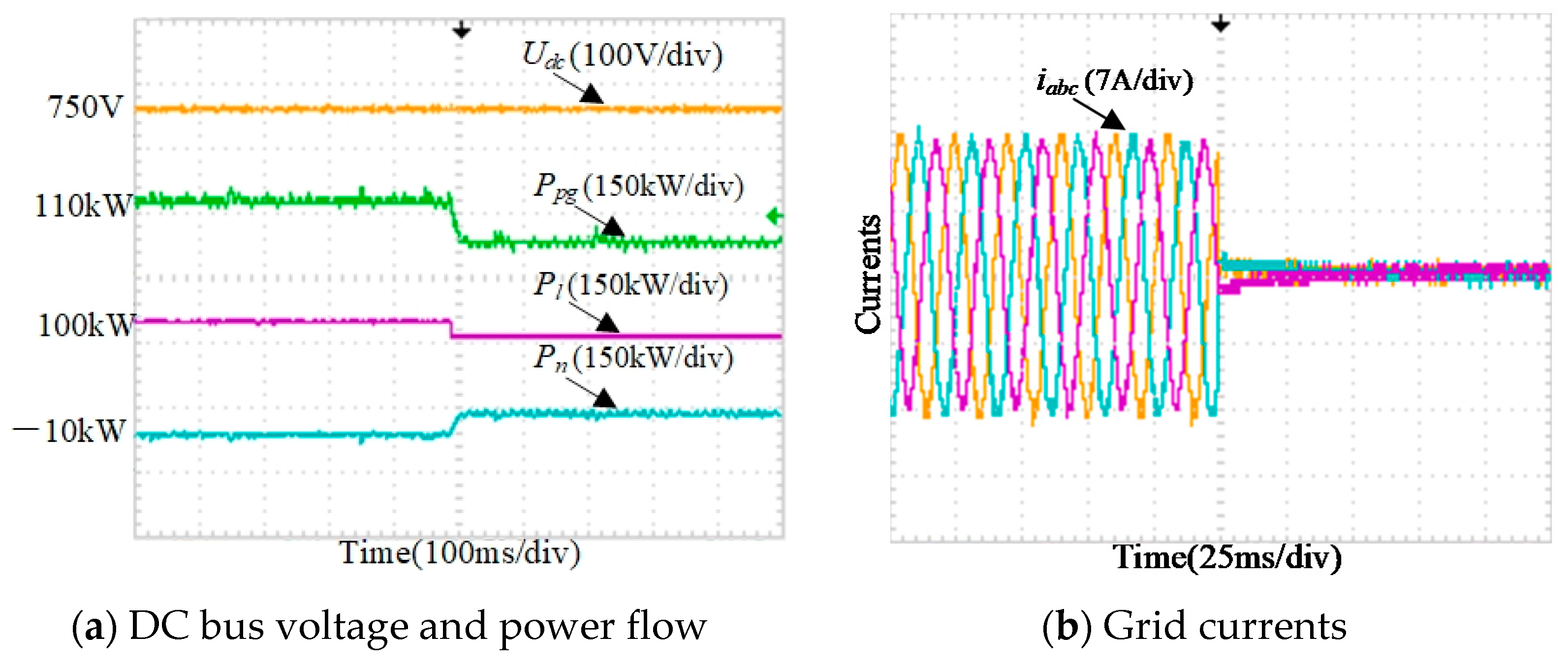 Energies 14 07860 g021