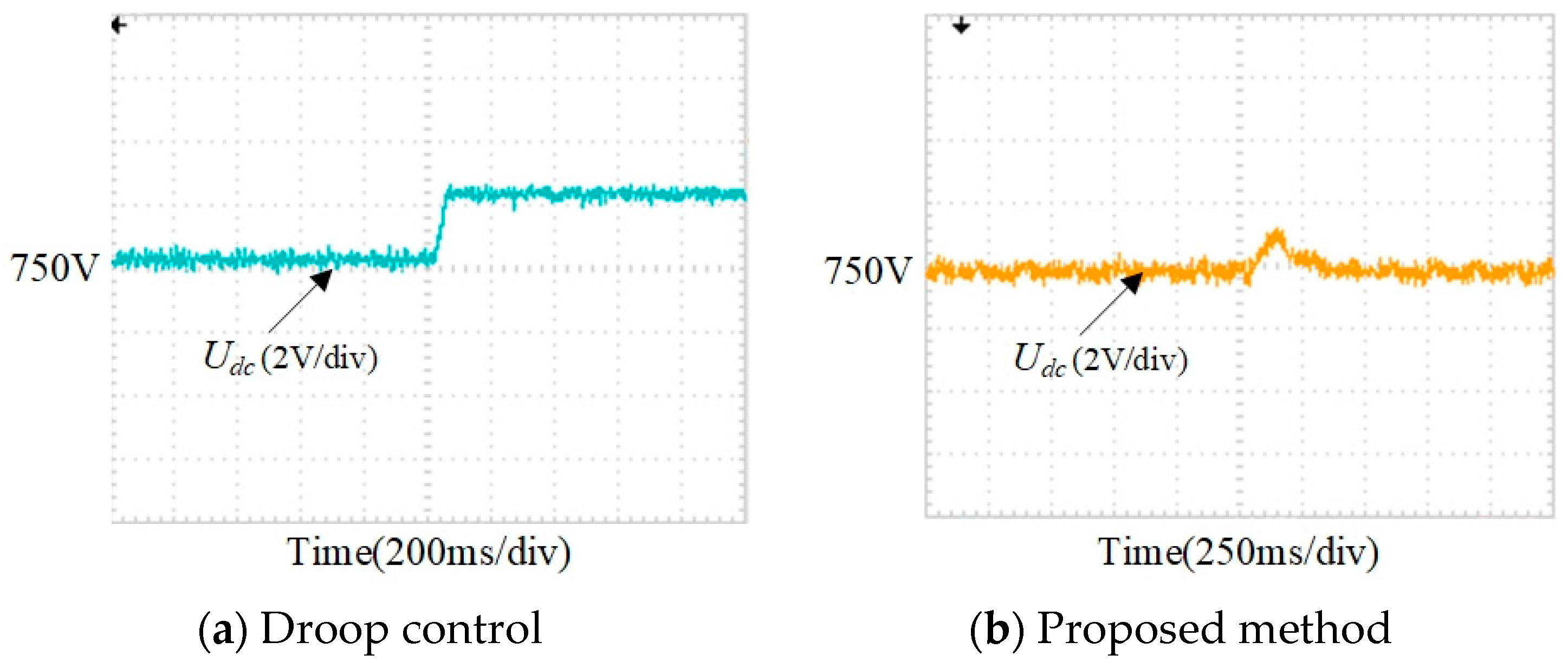 Energies 14 07860 g022