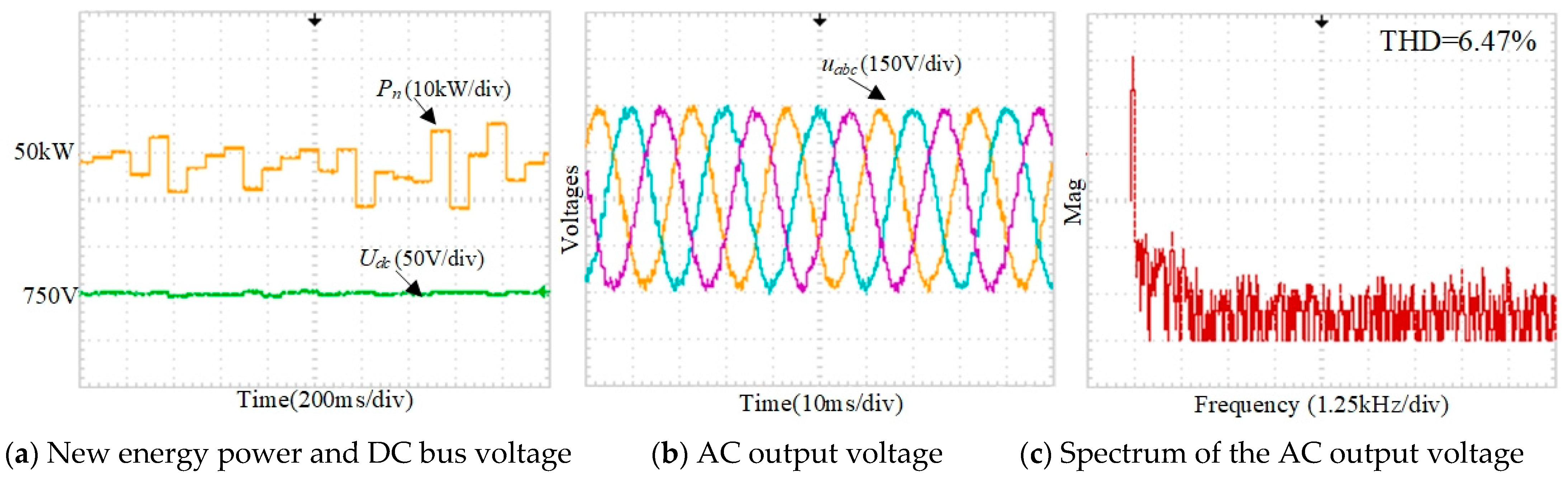 Energies 14 07860 g023