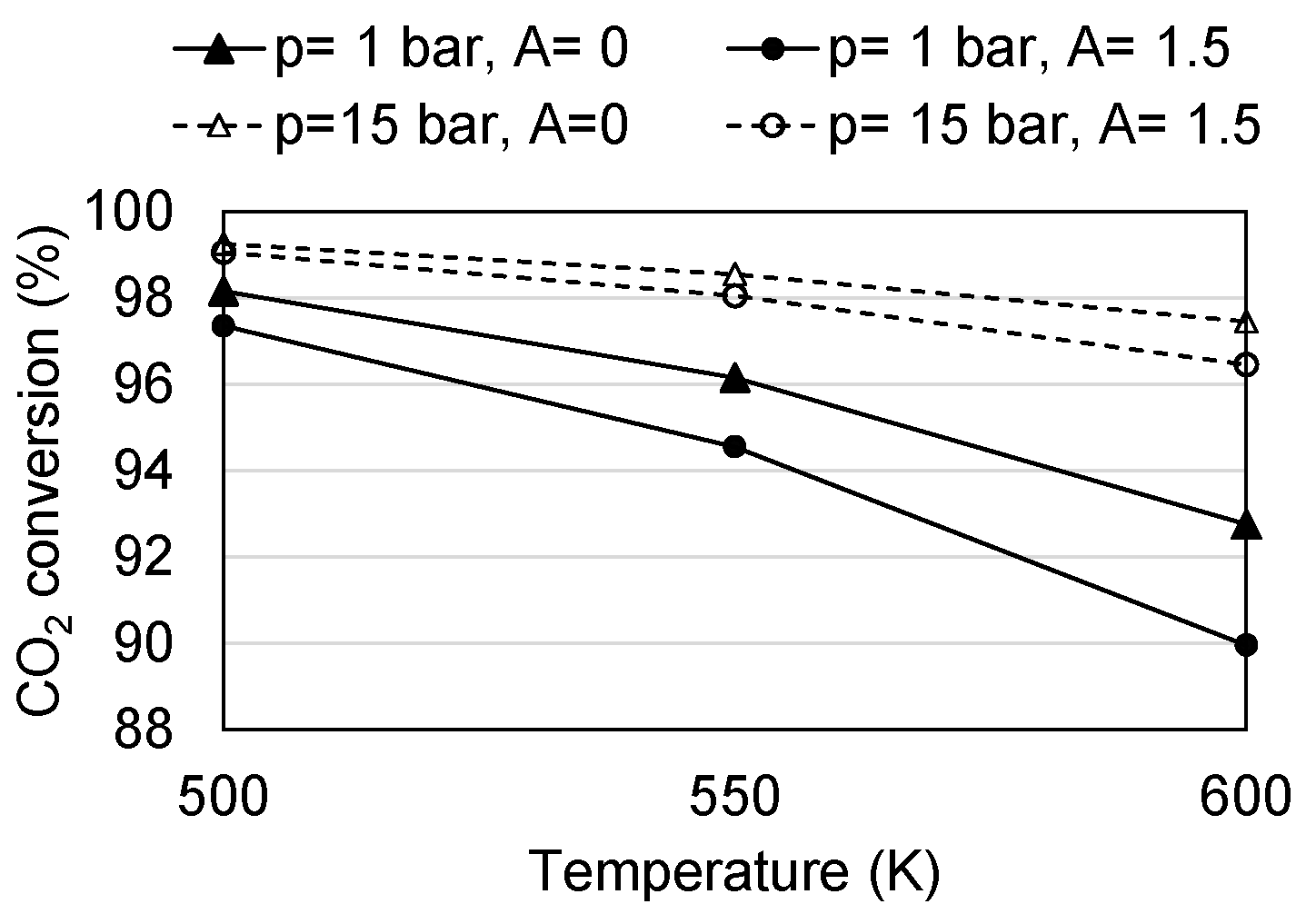 Energies 14 07861 g002