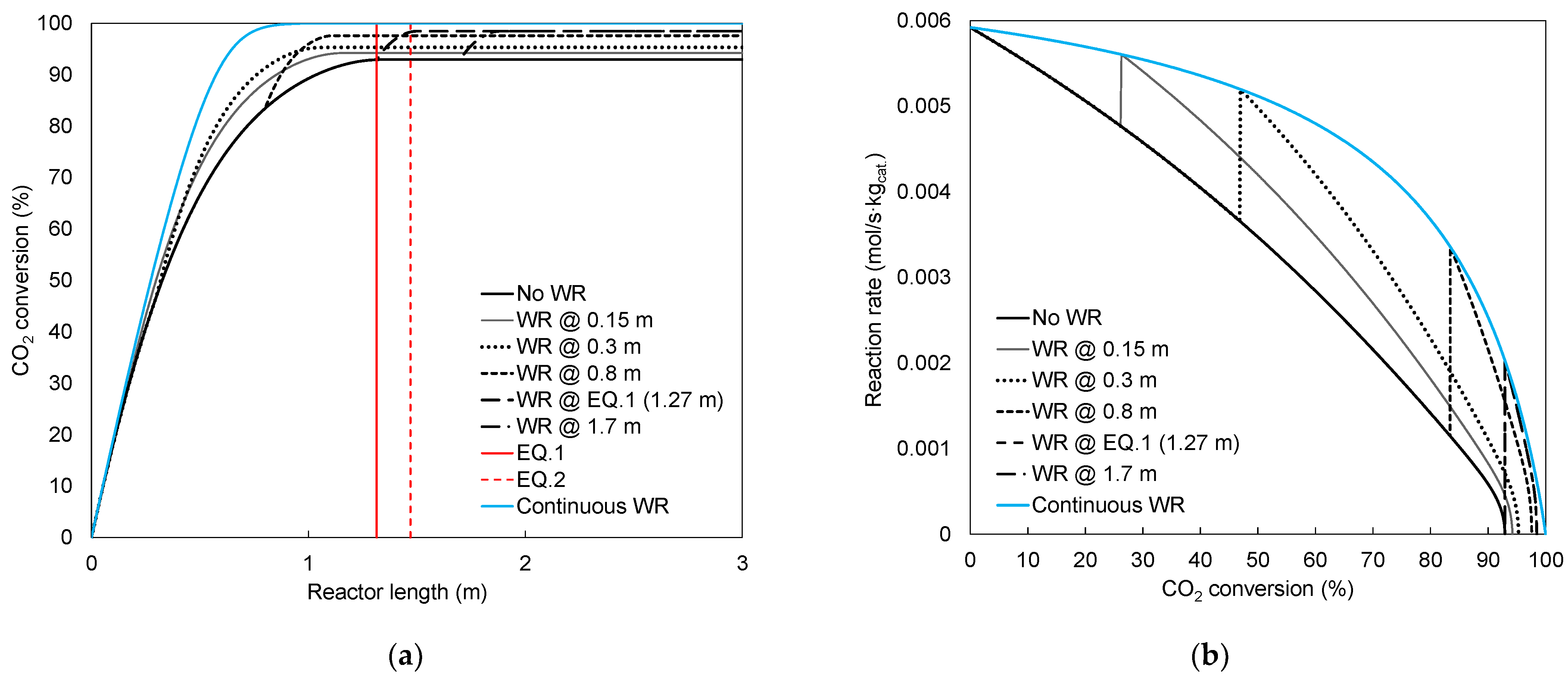 Energies 14 07861 g003