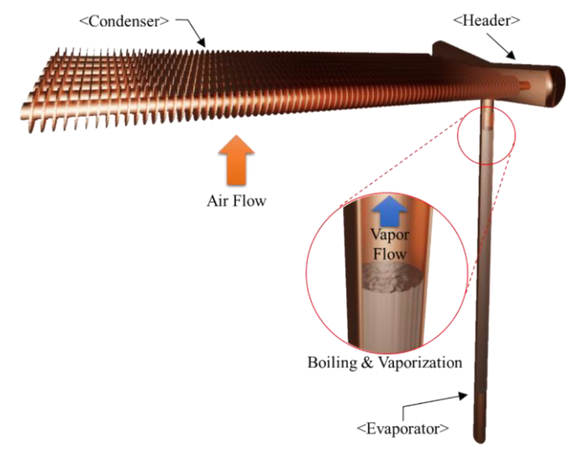 Energies 14 07862 g002