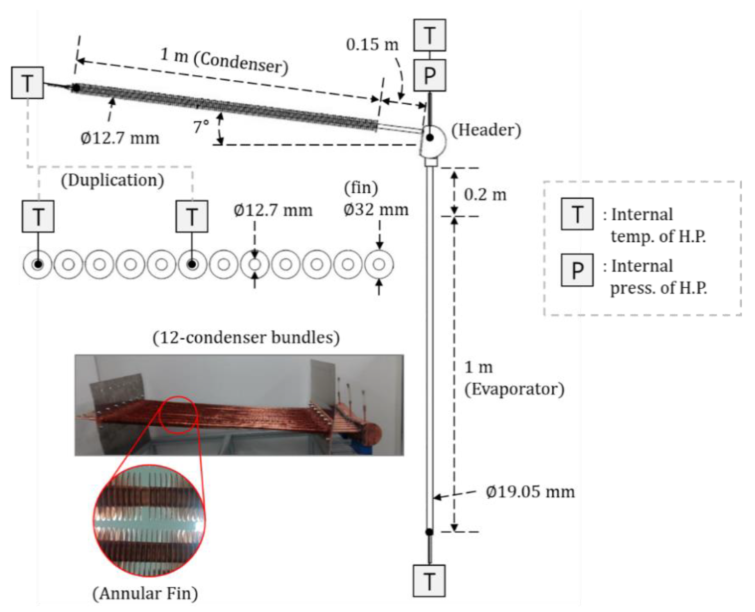 Energies 14 07862 g004
