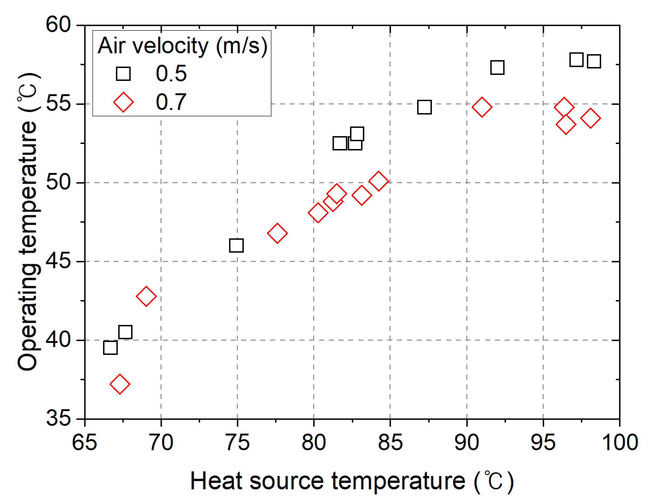 Energies 14 07862 g009