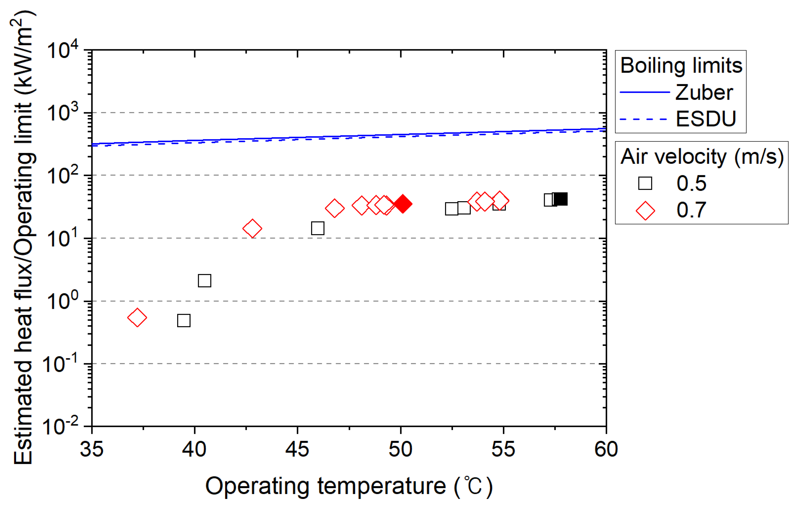 Energies 14 07862 g011