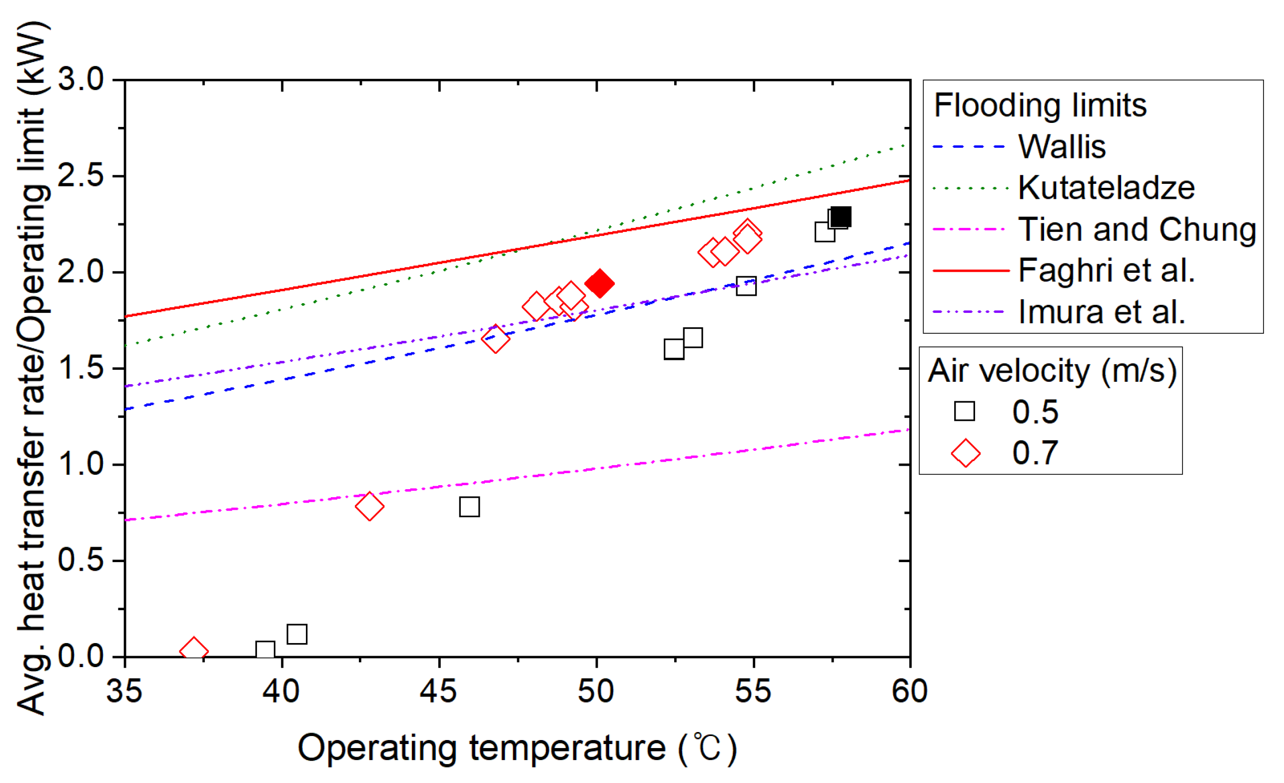 Energies 14 07862 g012