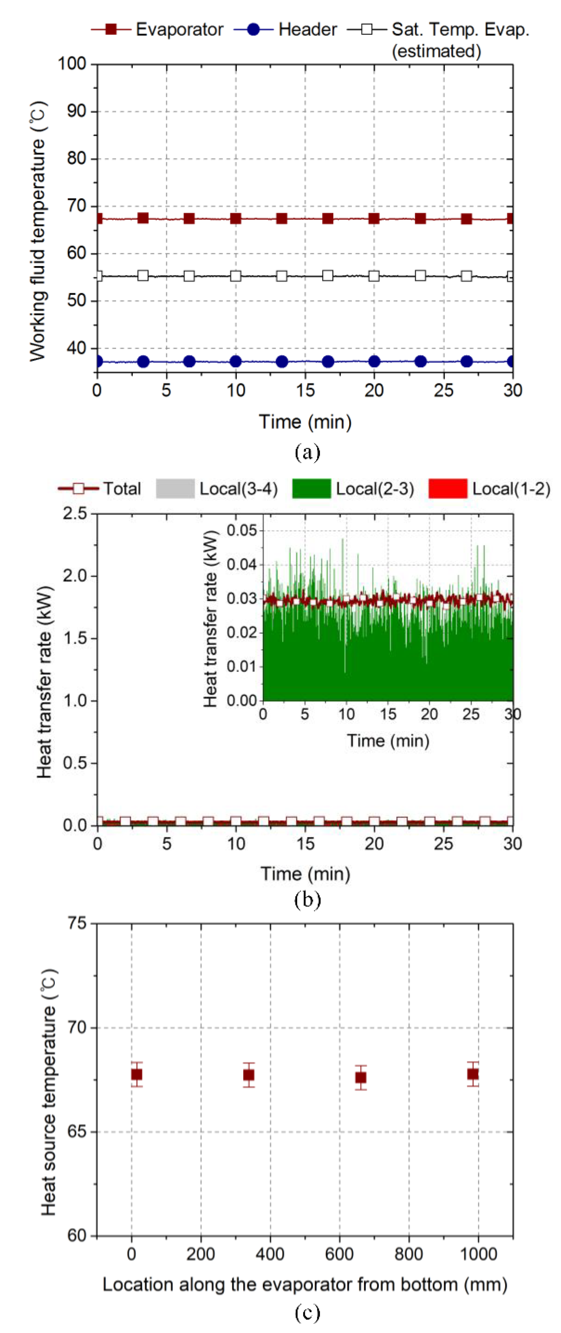 Energies 14 07862 g013