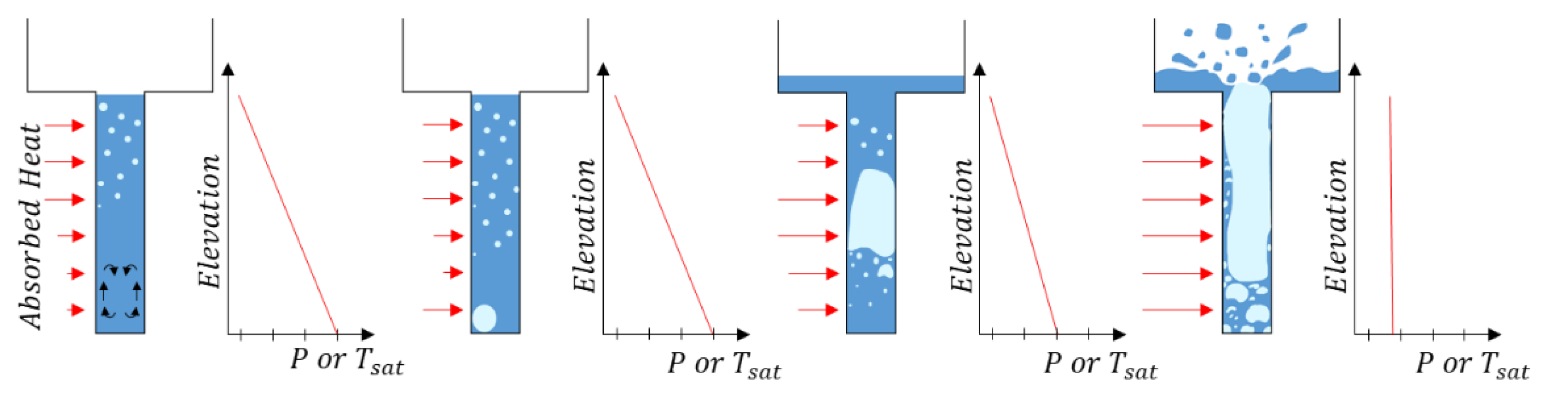 Energies 14 07862 g015