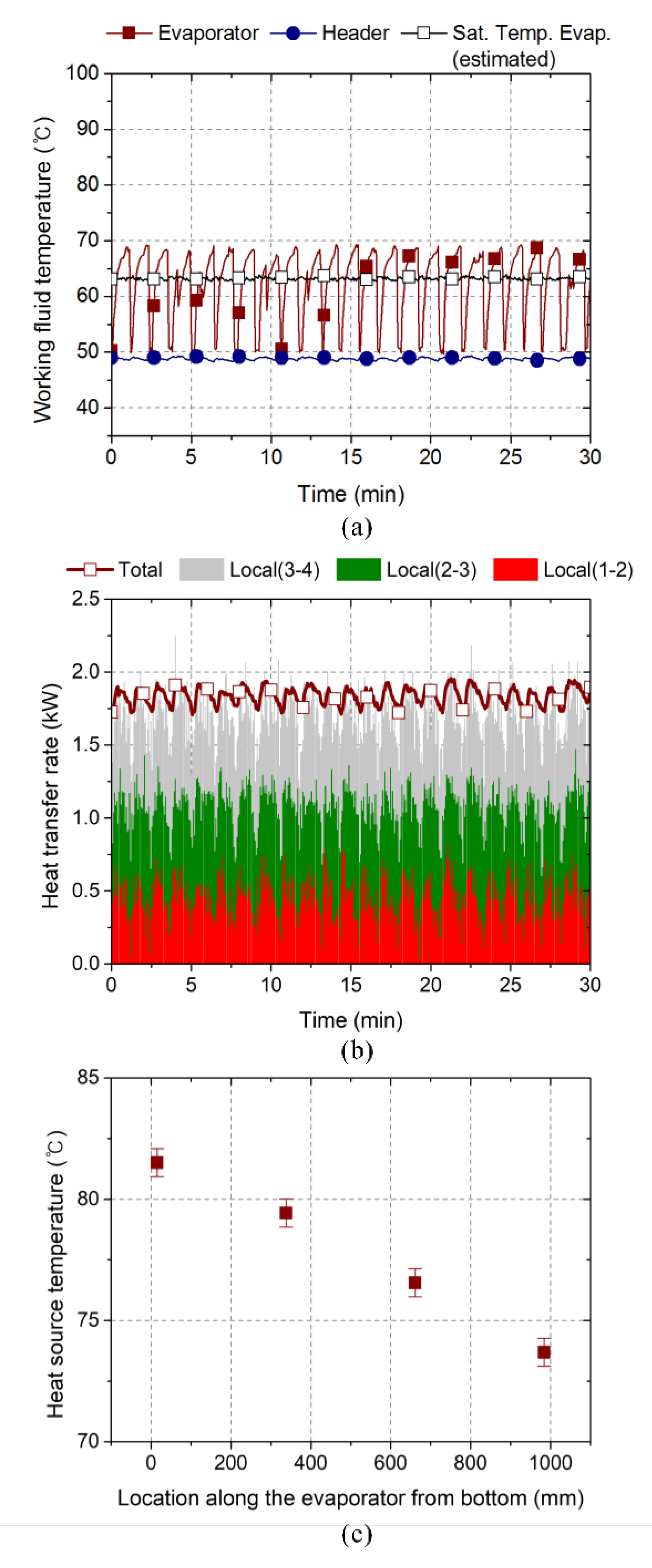 Energies 14 07862 g016