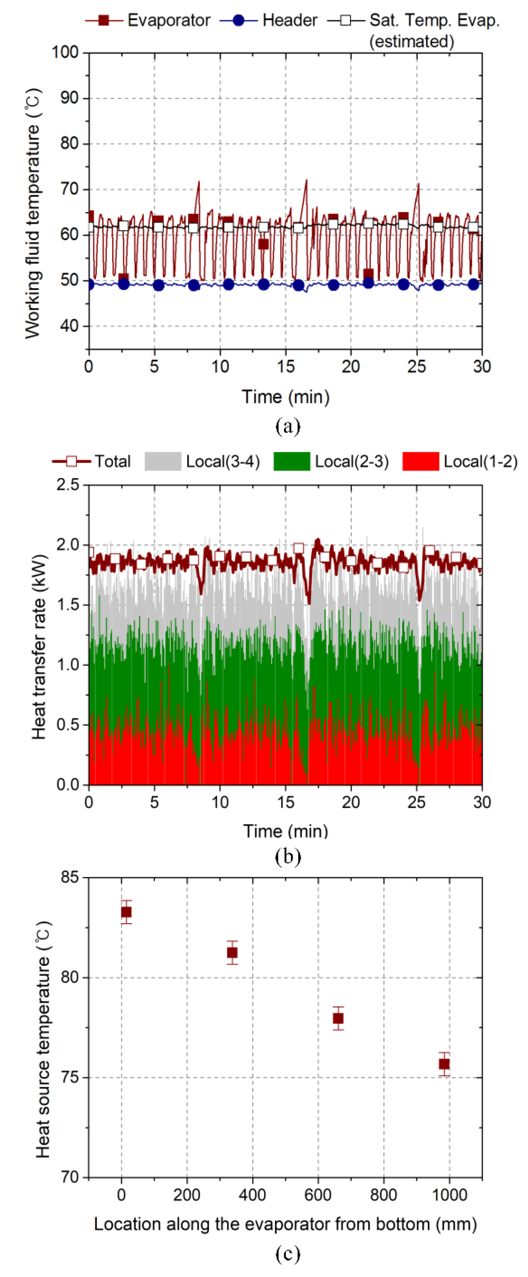 Energies 14 07862 g017