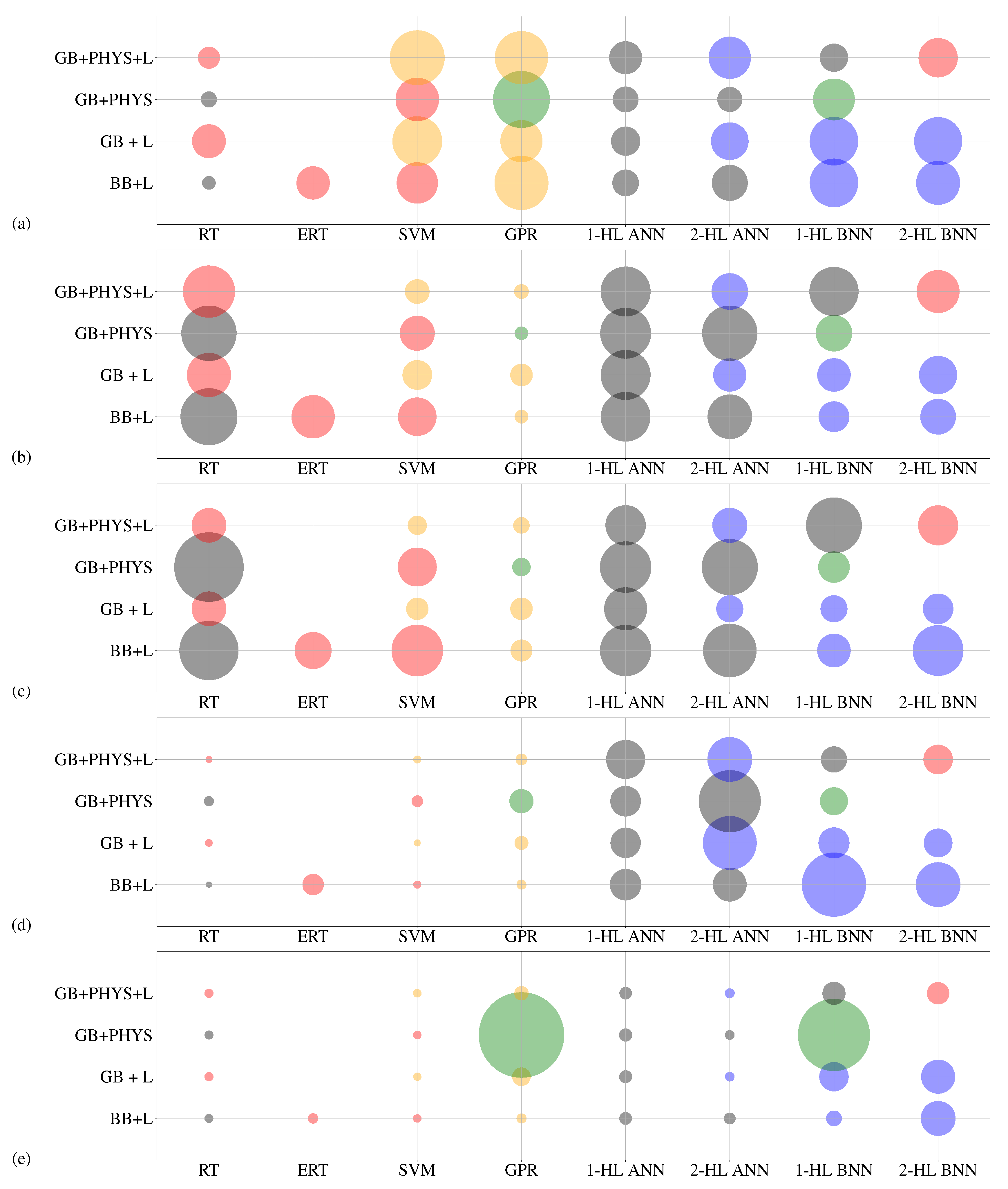 Energies 14 07865 g011 550
