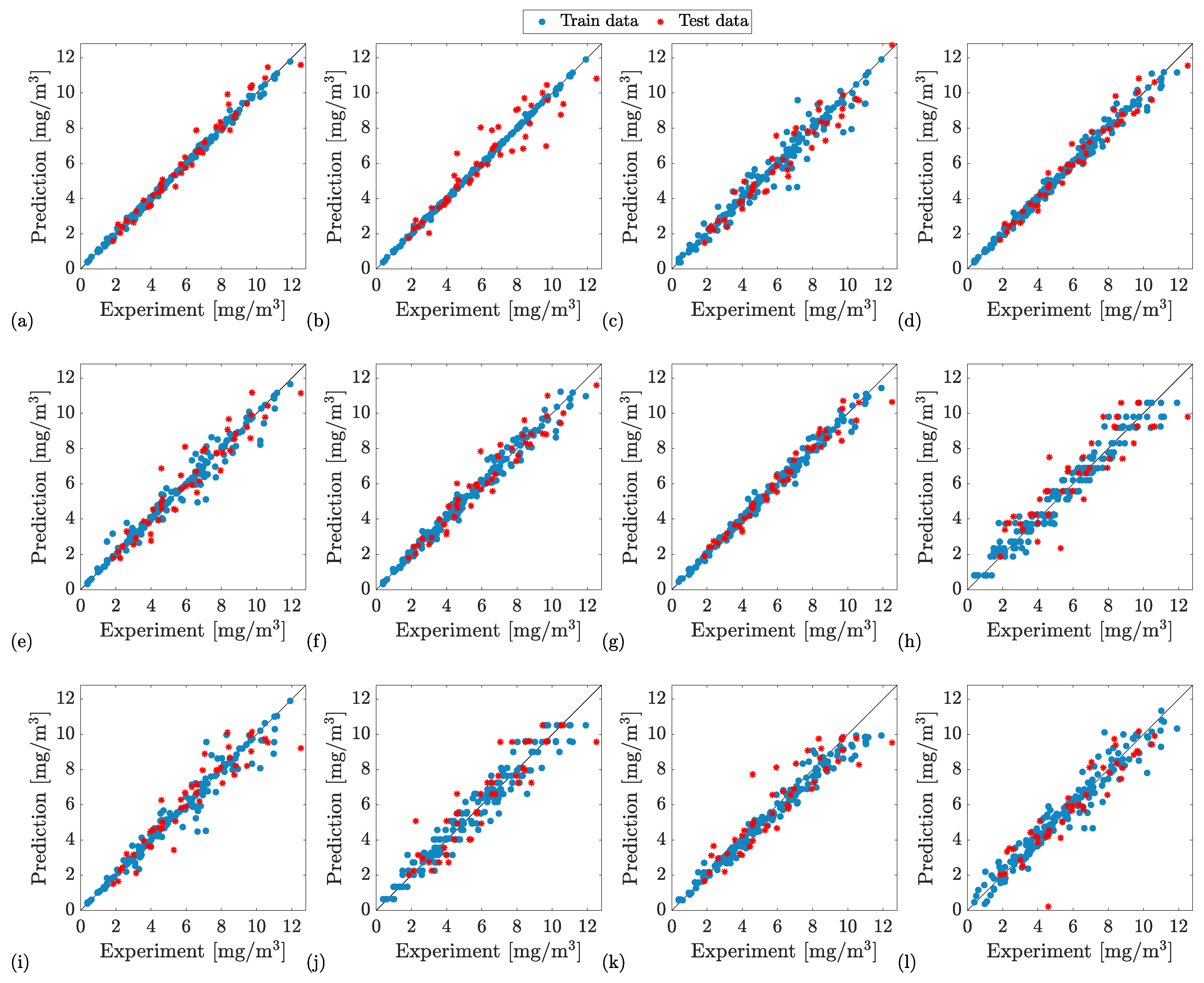 Energies 14 07865 g013 550
