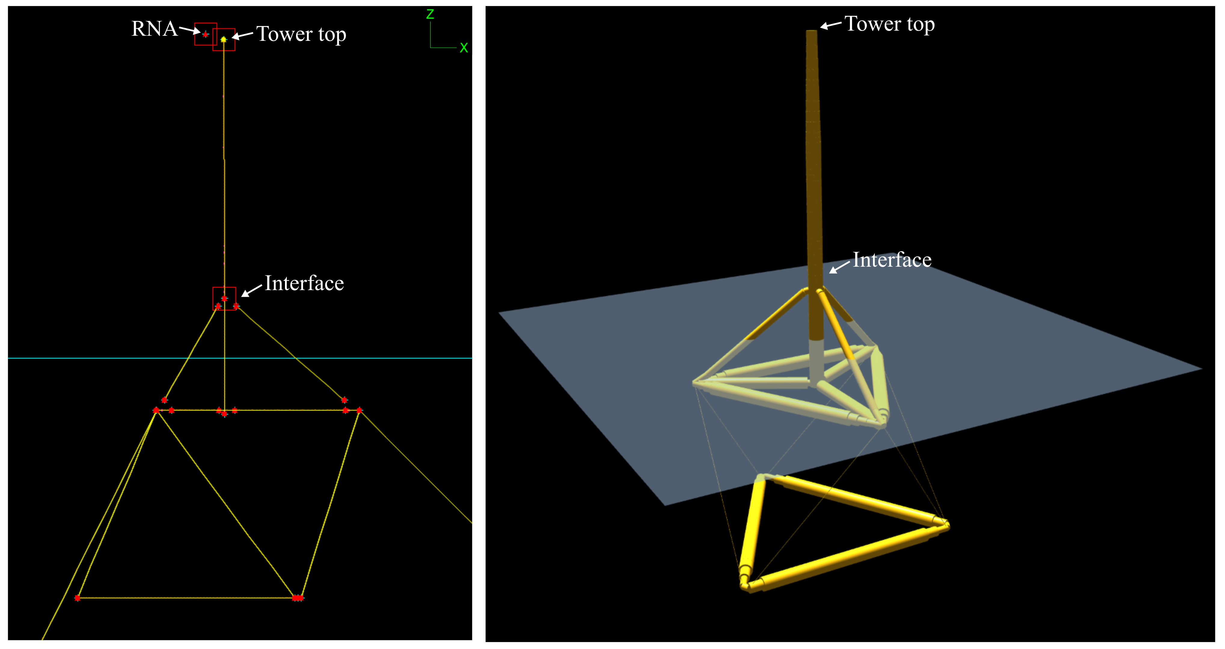 Energies 14 07866 g002 550
