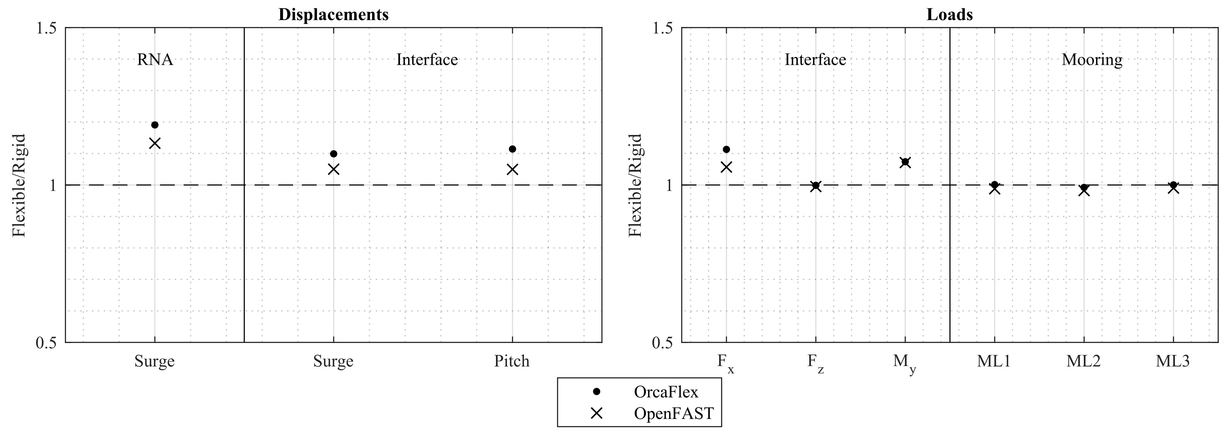 Energies 14 07866 g003 550