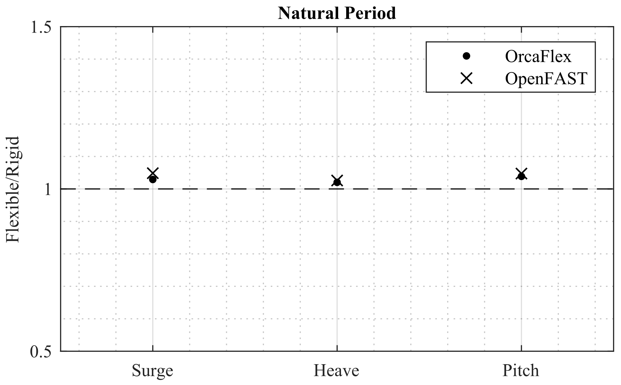 Energies 14 07866 g005 550