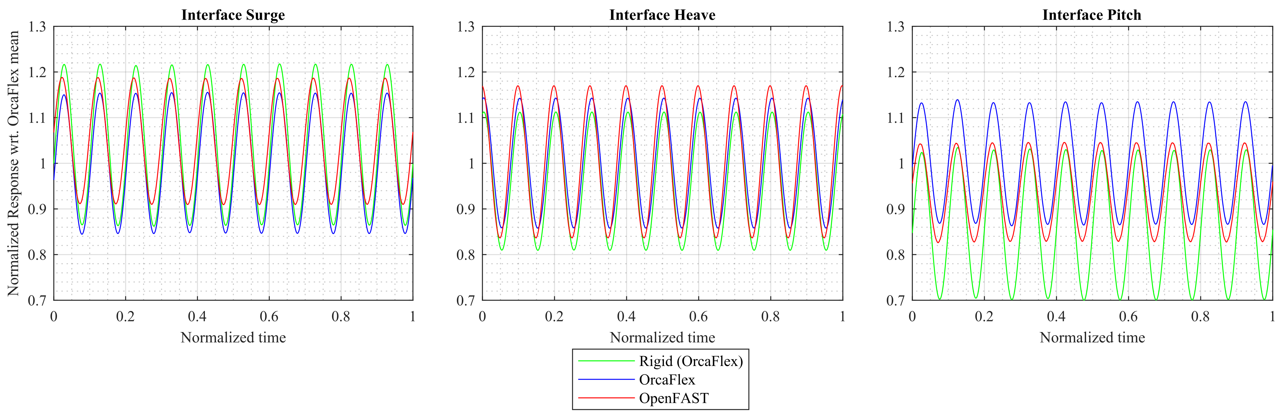 Energies 14 07866 g007 550
