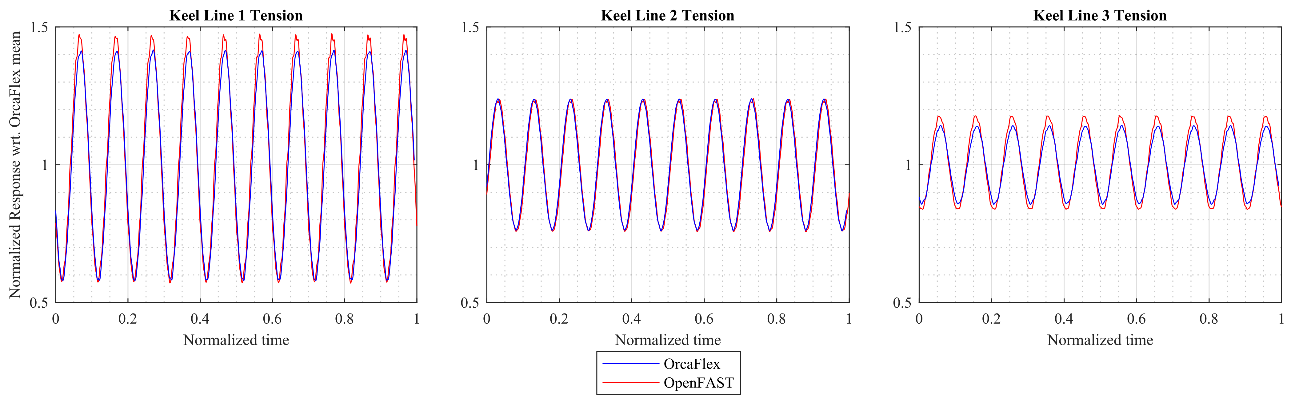 Energies 14 07866 g009 550