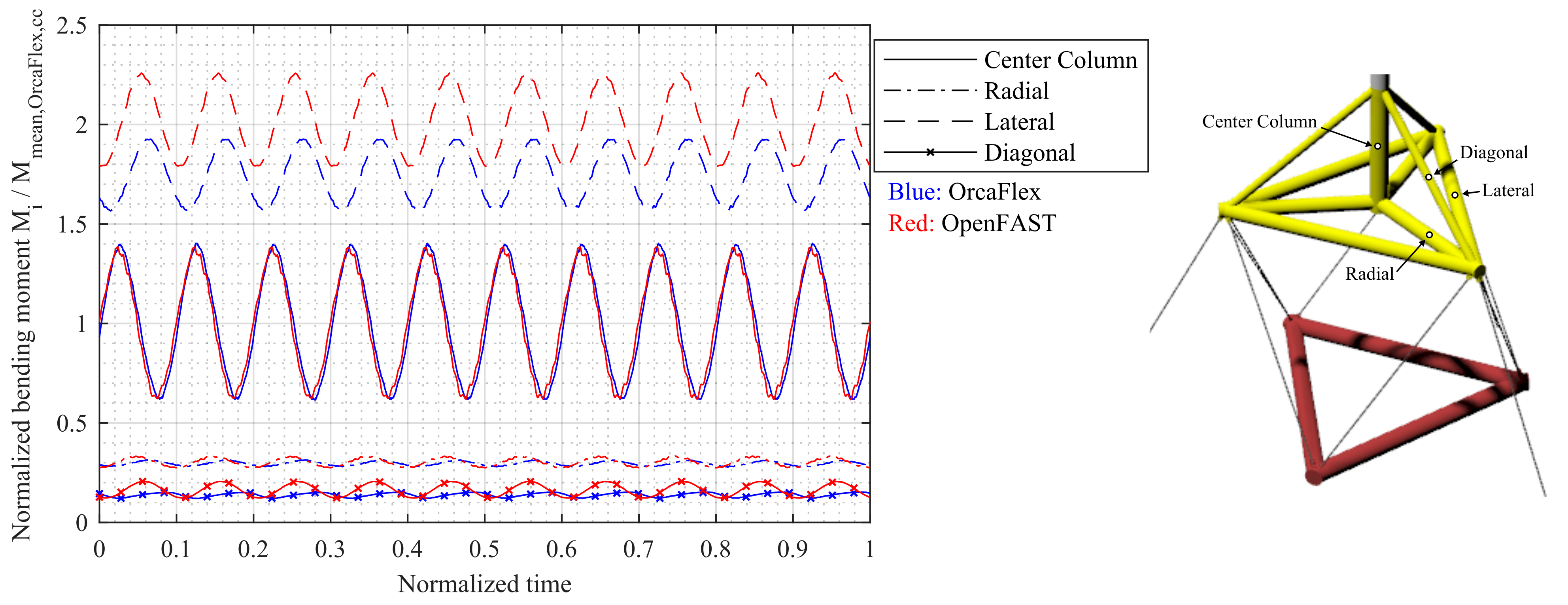Energies 14 07866 g010 550