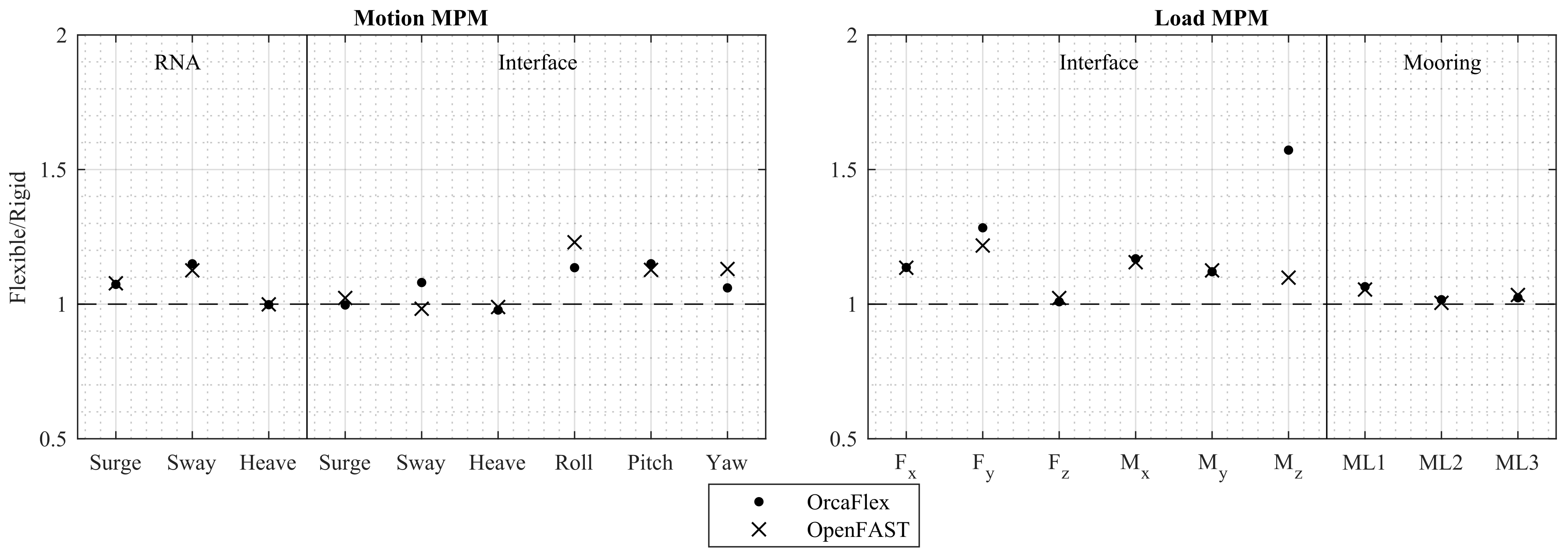 Energies 14 07866 g011 550