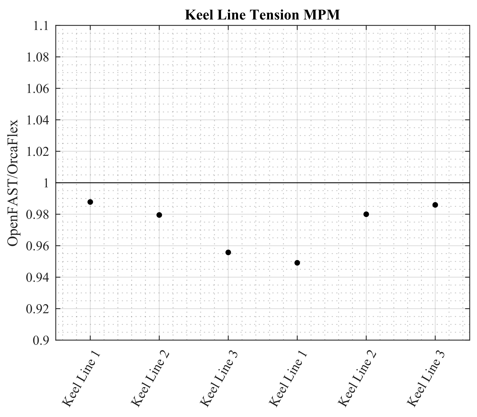 Energies 14 07866 g012 550