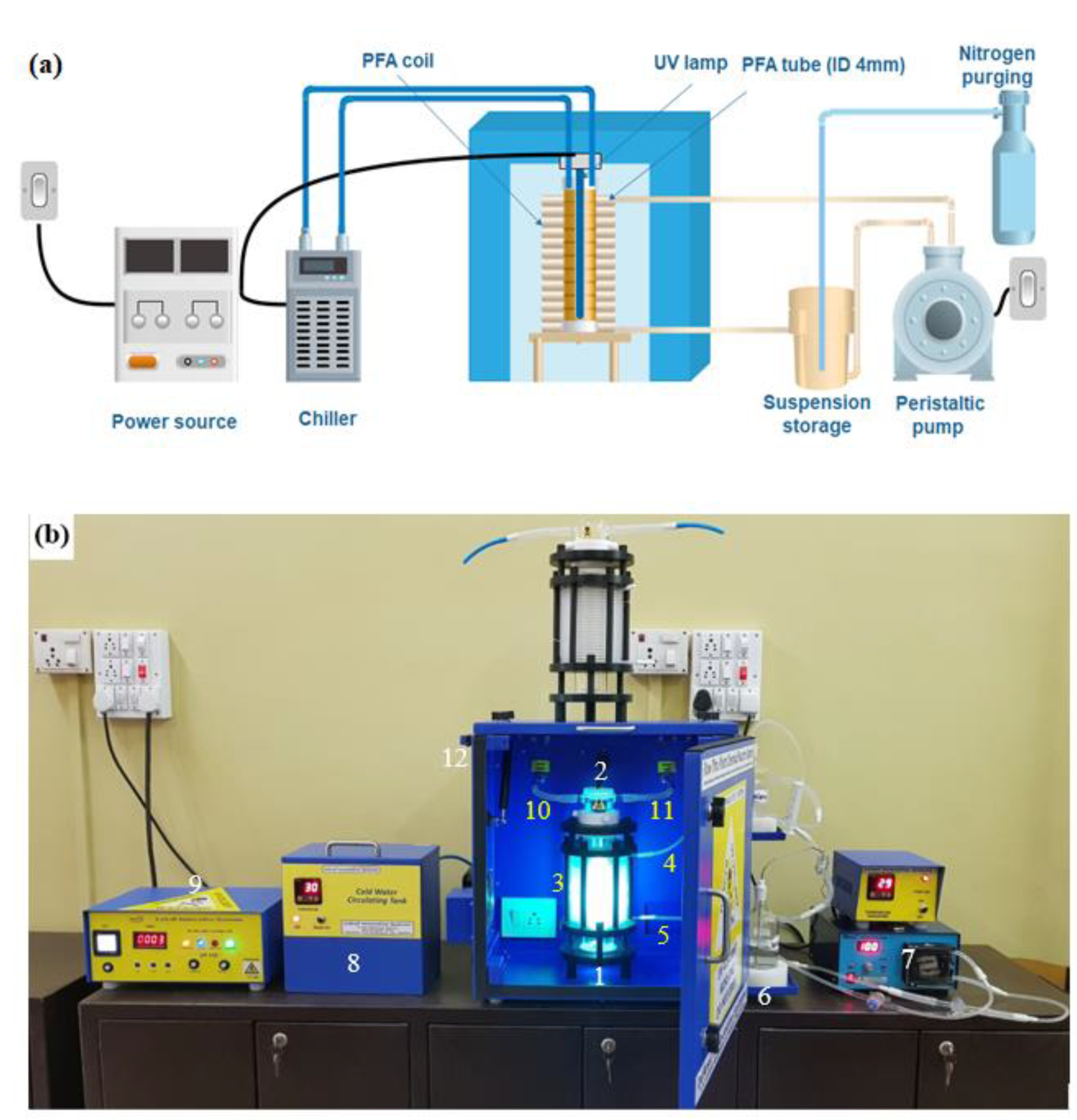 Energies 14 07867 g002