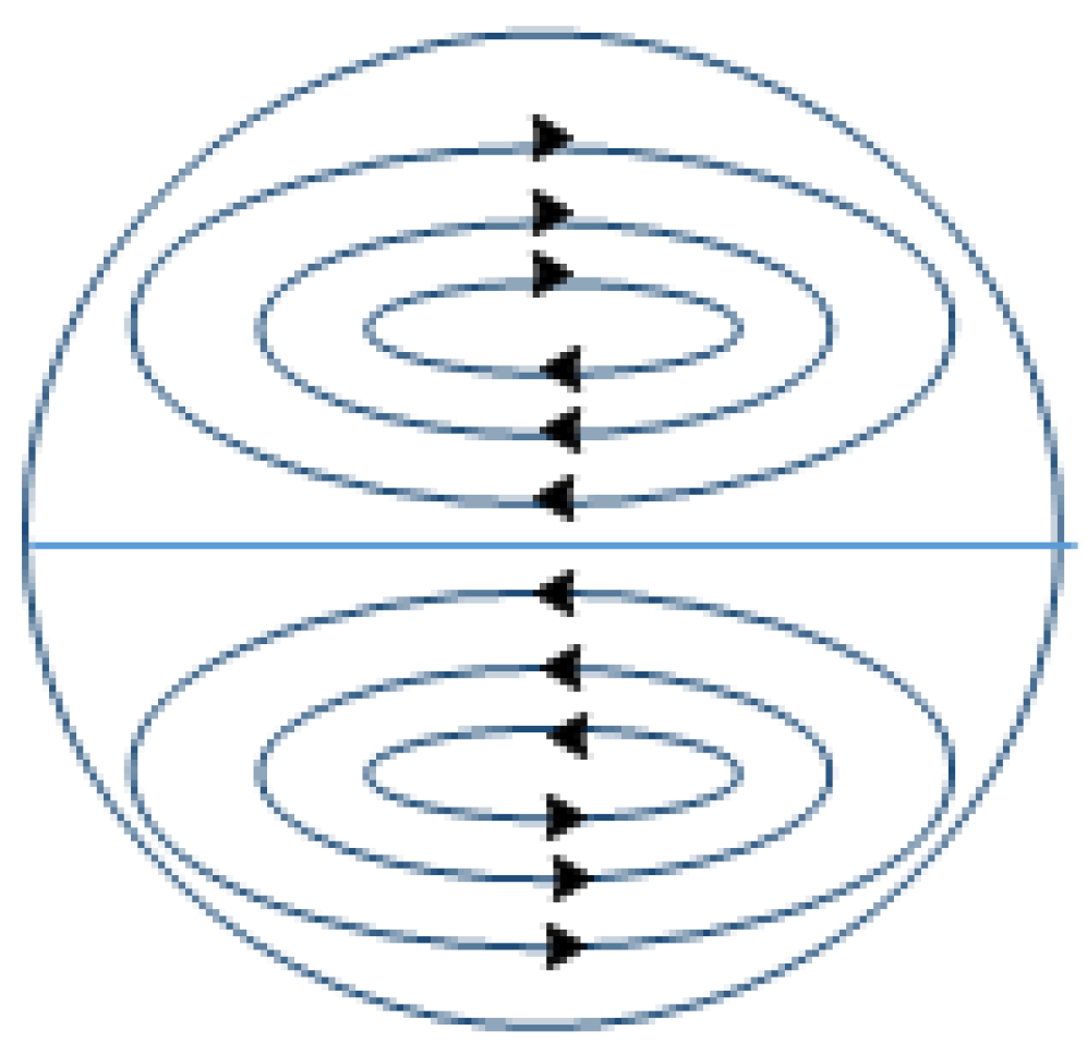 Energies 14 07867 g003