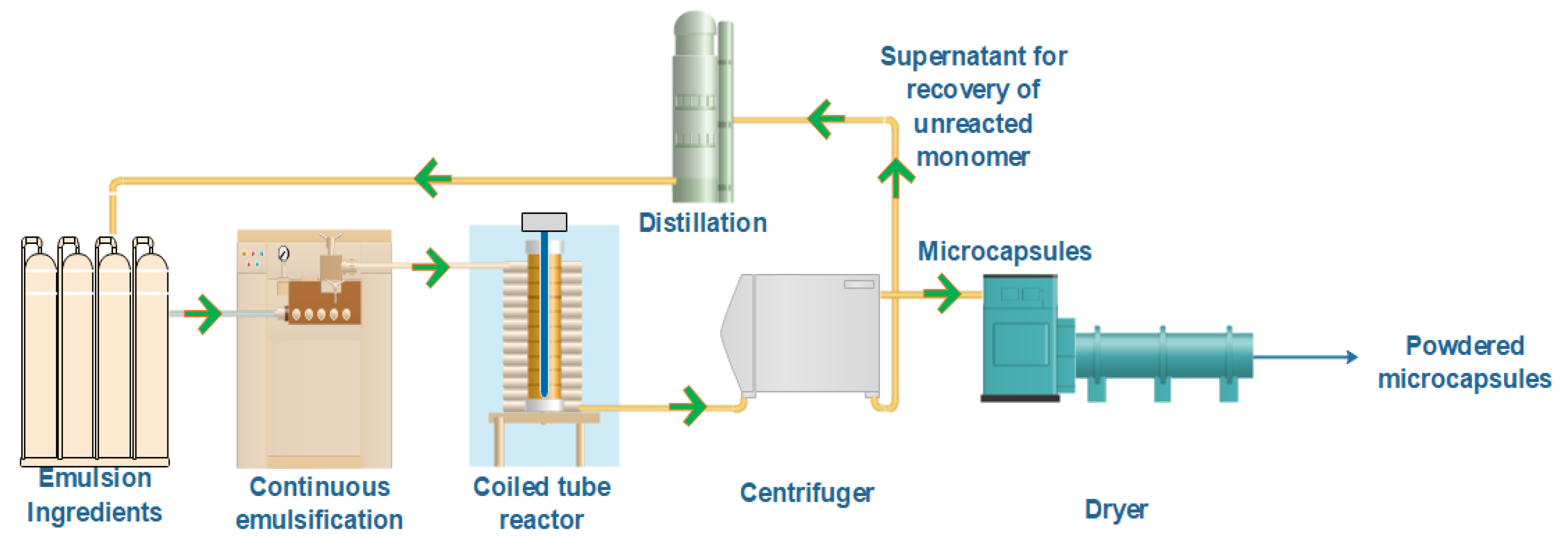 Energies 14 07867 g009