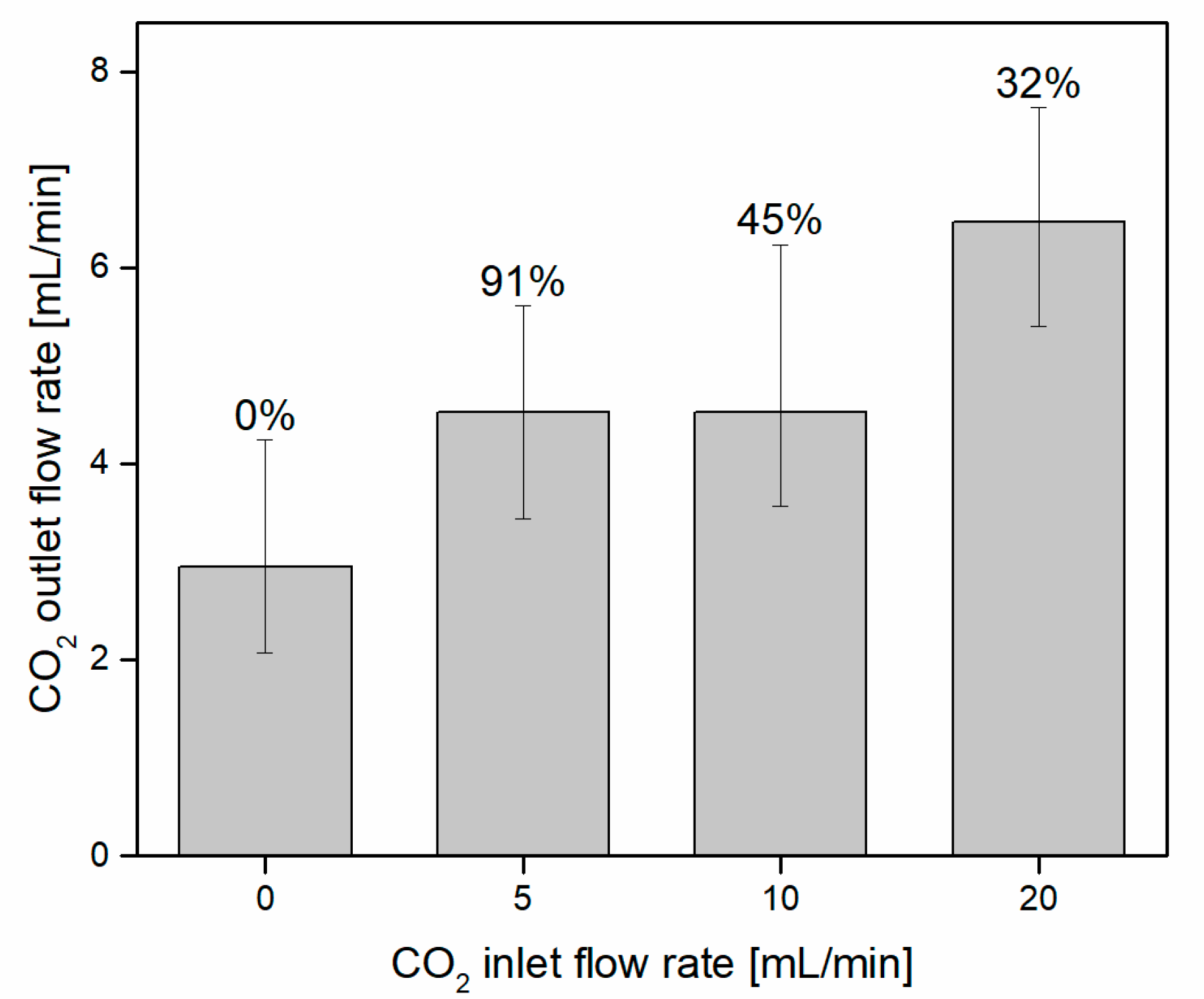 Energies 14 07869 g004