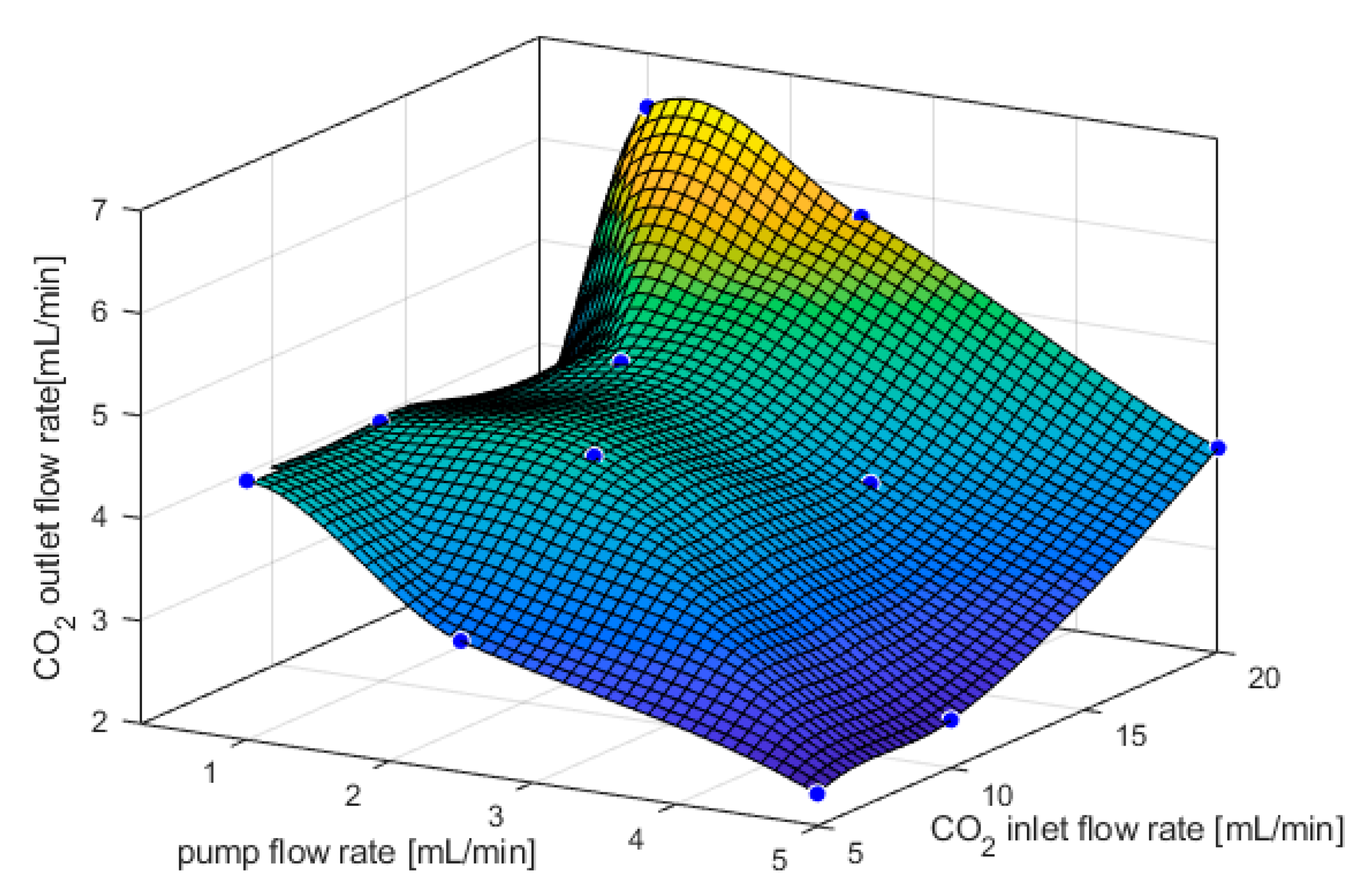 Energies 14 07869 g006