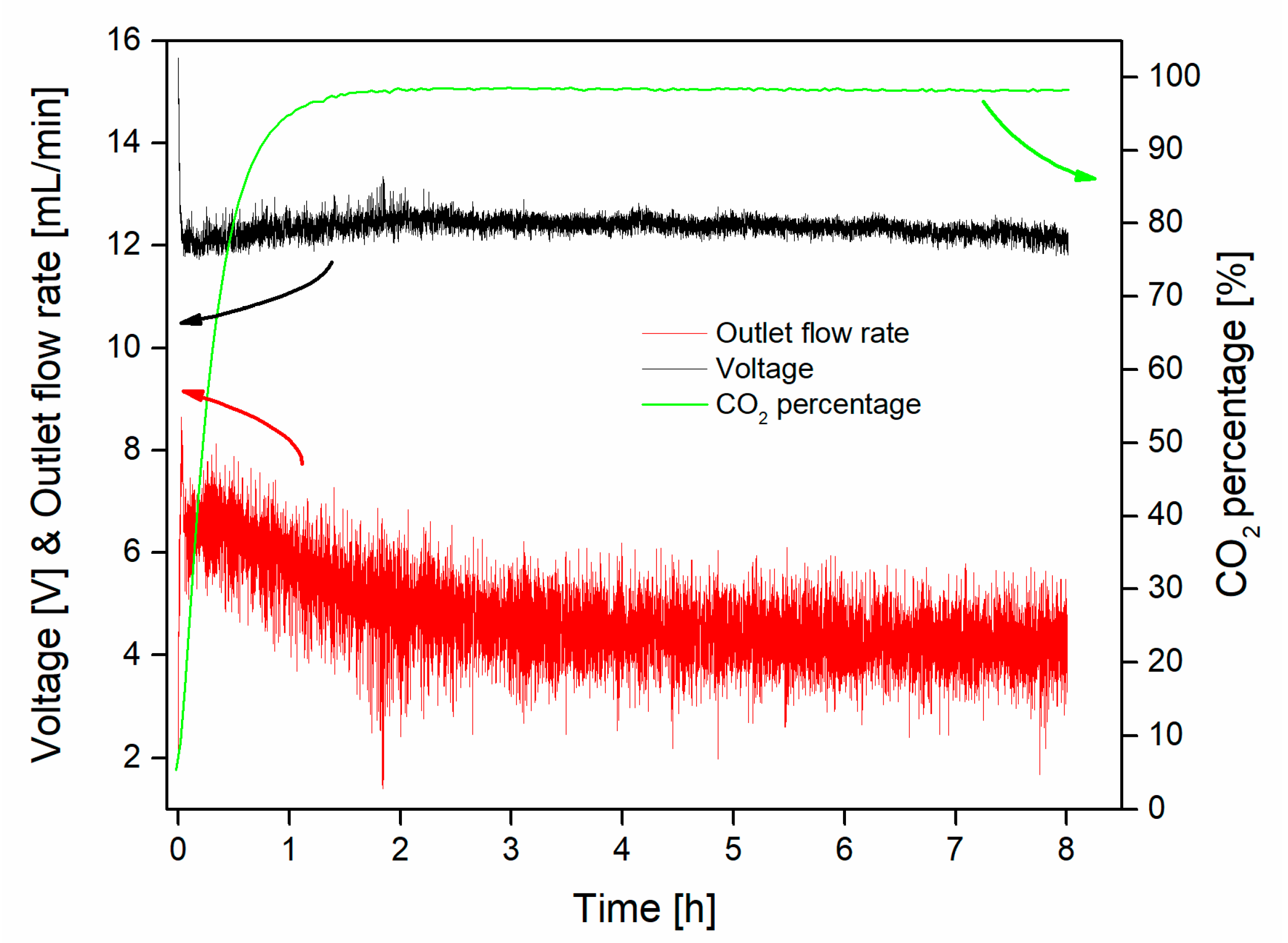 Energies 14 07869 g007
