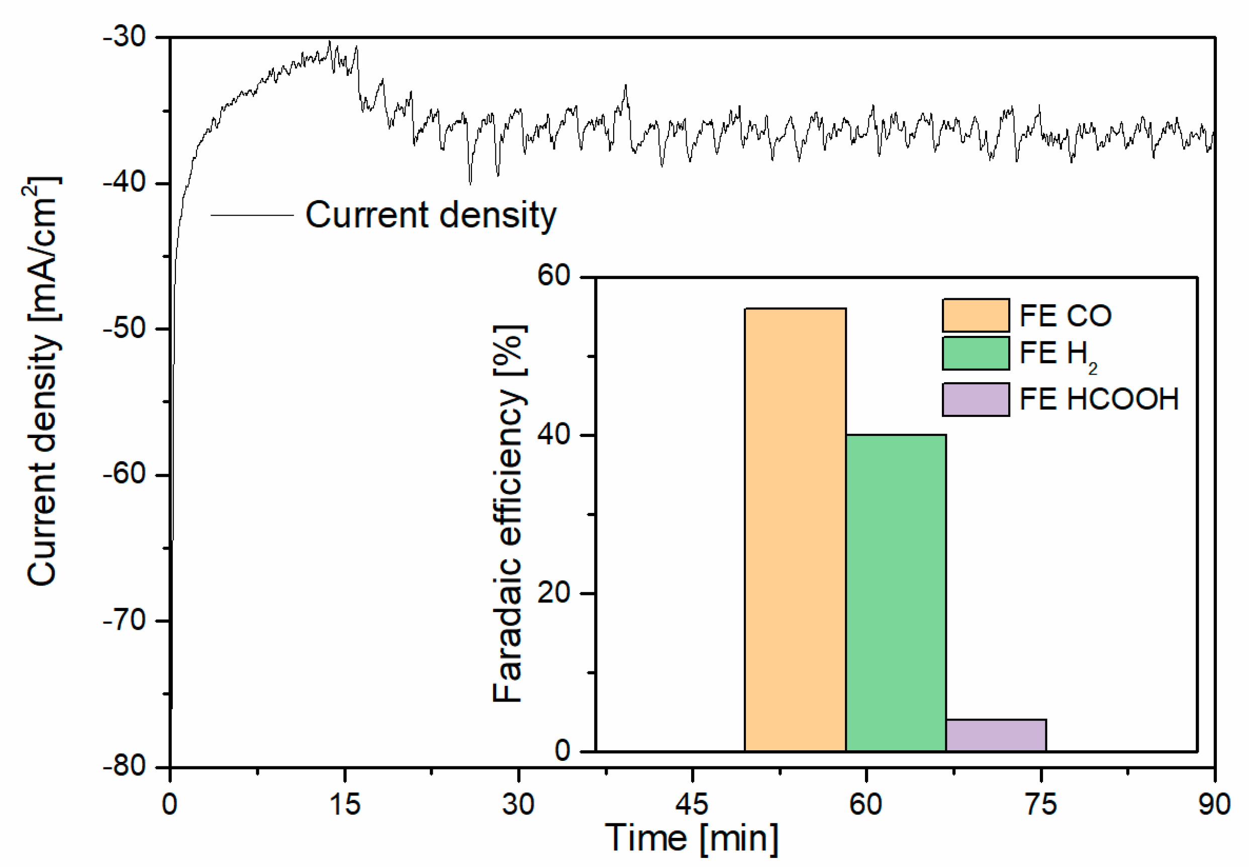 Energies 14 07869 g008