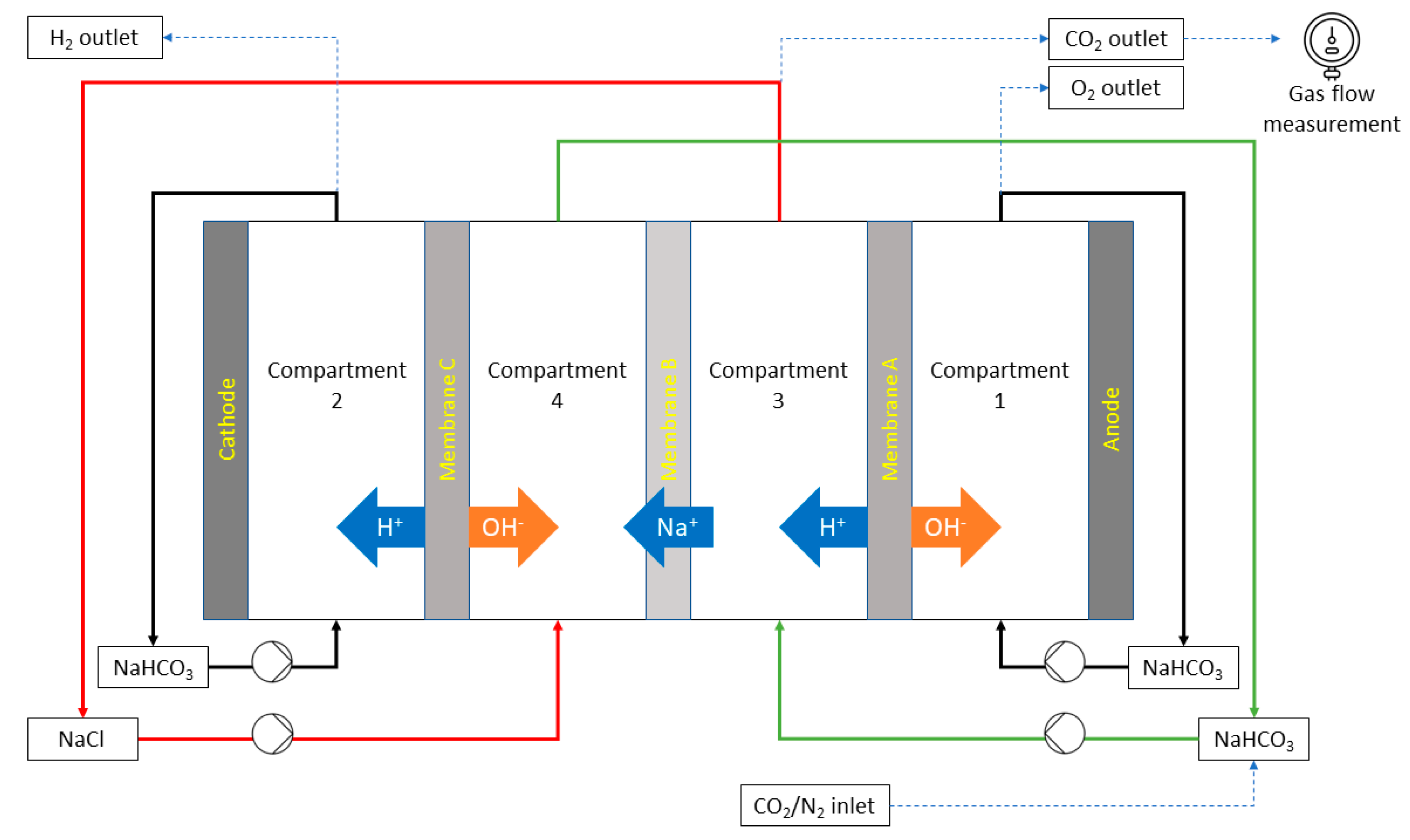 Energies 14 07869 sch001