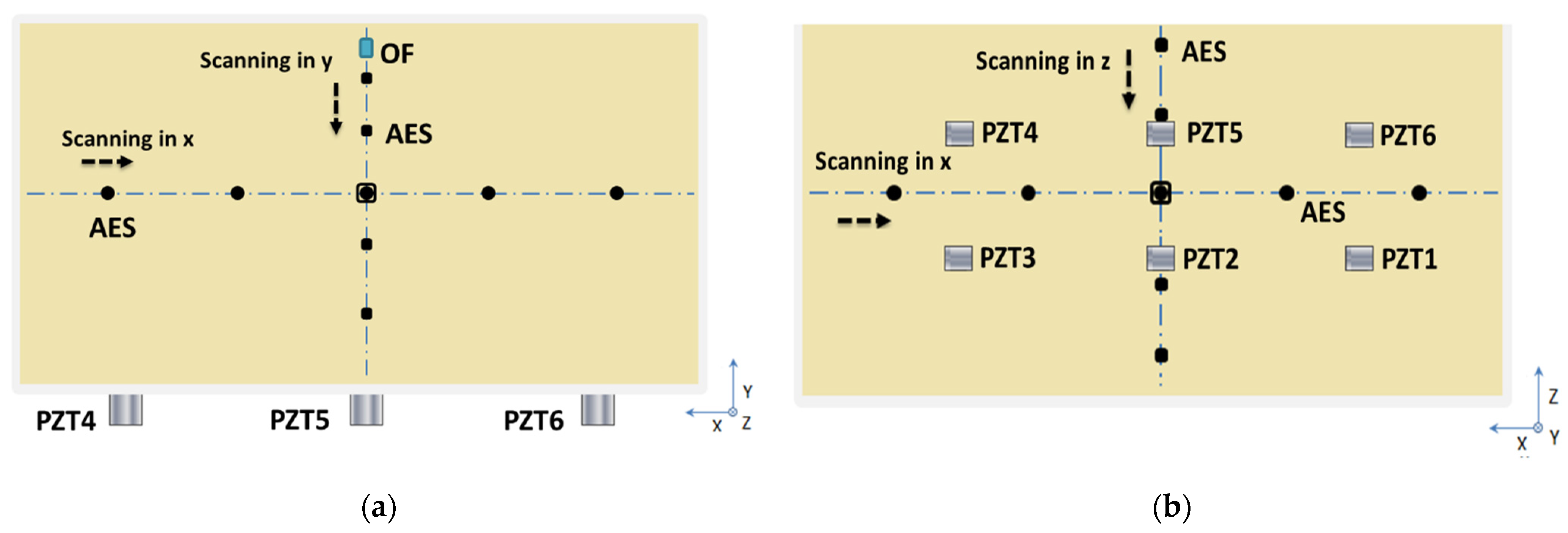 Energies 14 07873 g012 550