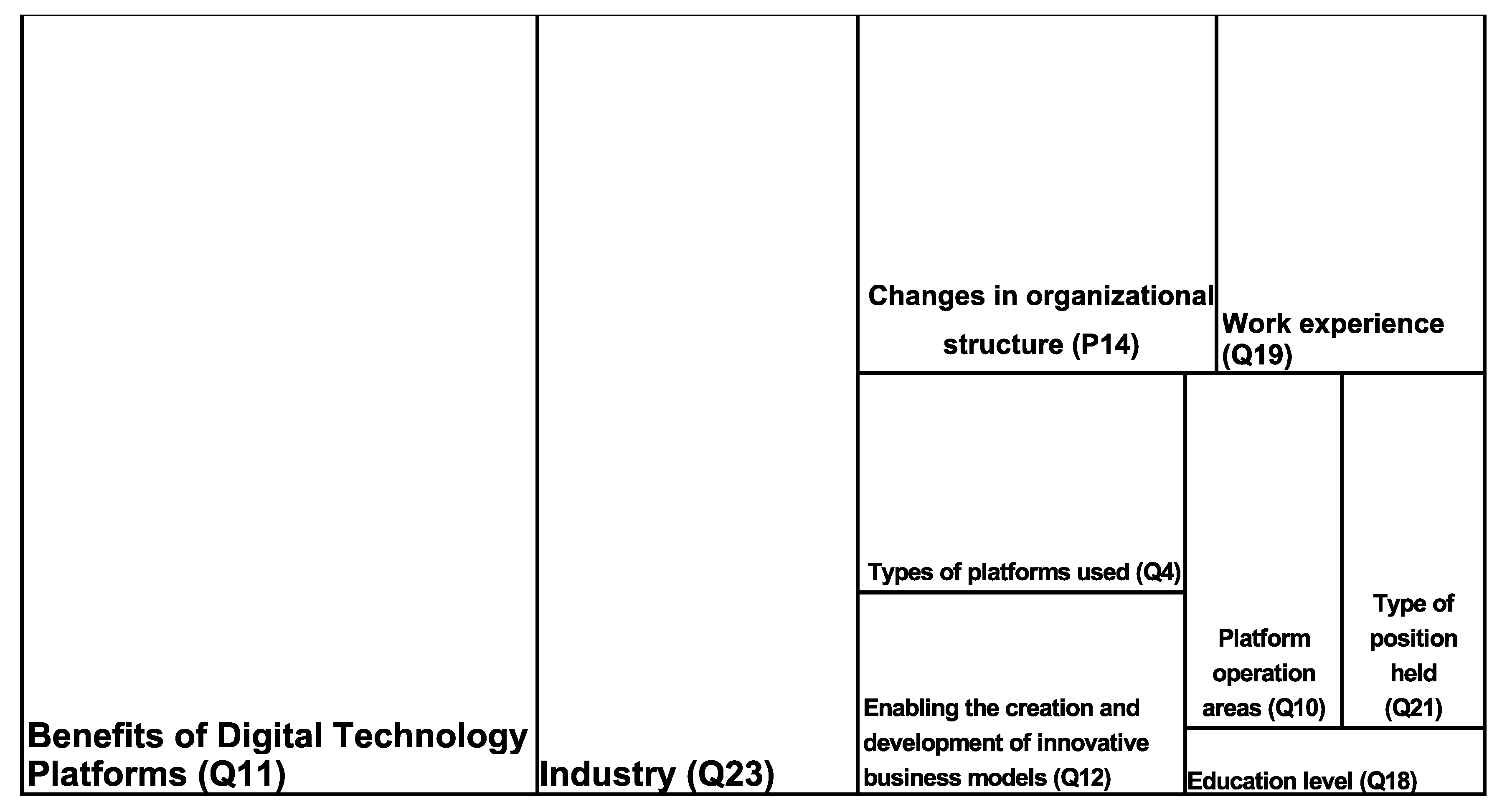 Energies 14 07877 g001