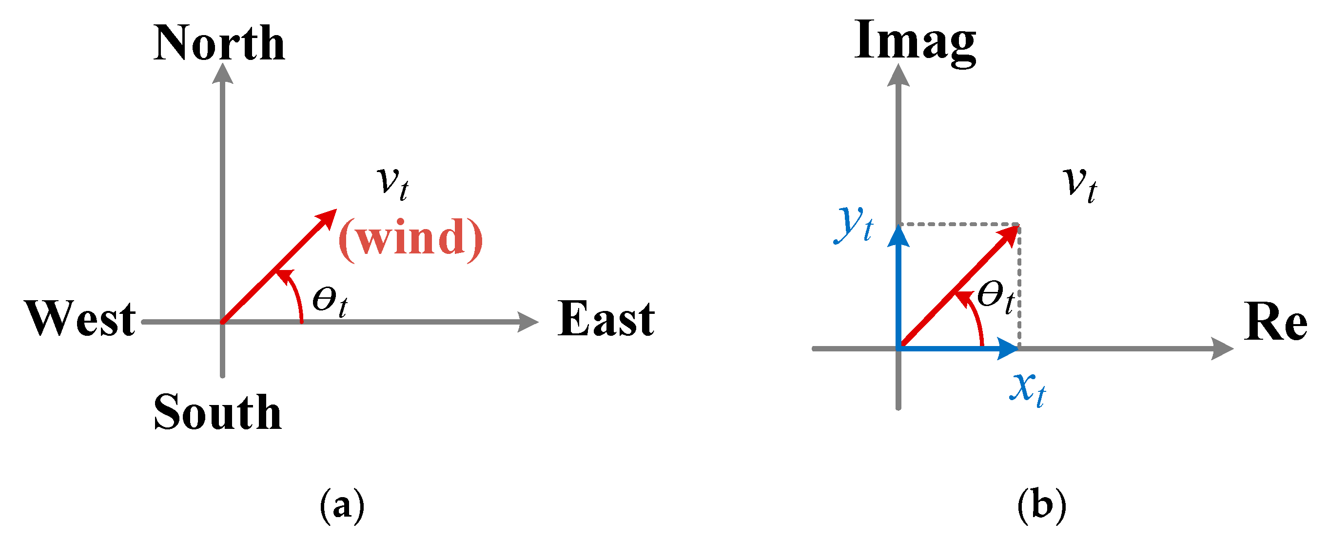 Energies 14 07878 g001