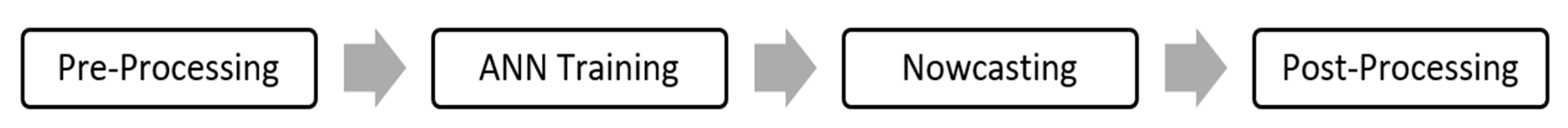 Energies 14 07878 g002