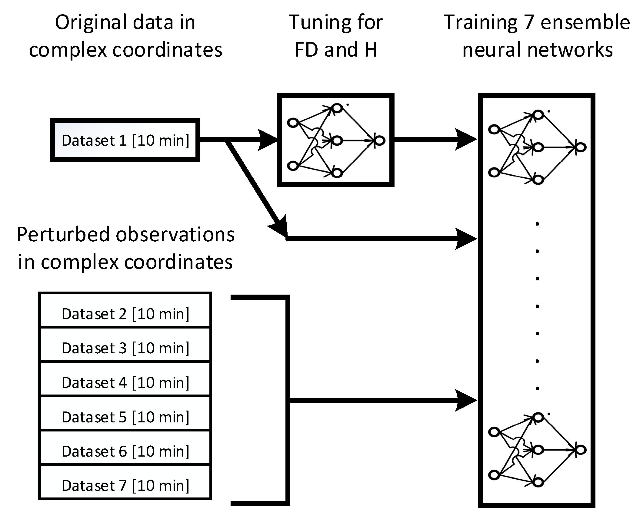 Energies 14 07878 g004