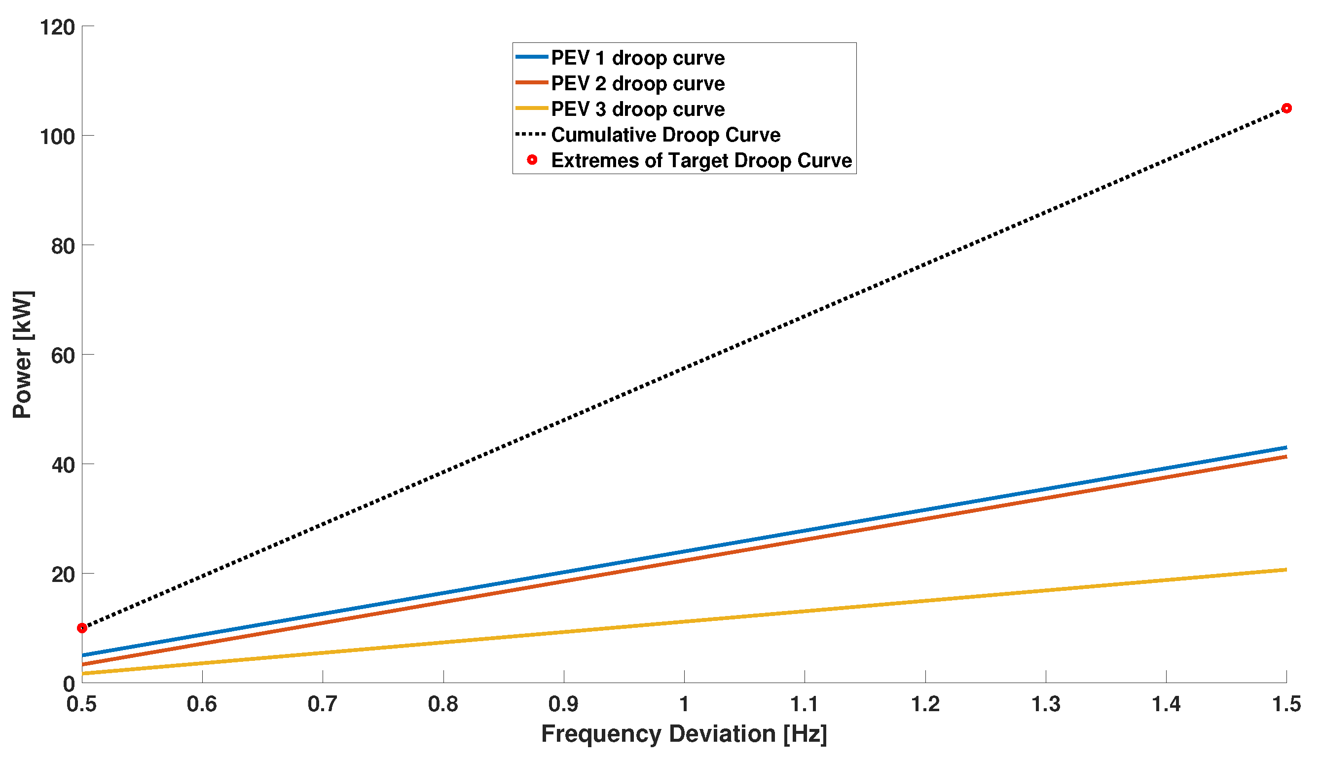 Energies 14 07879 g009 550