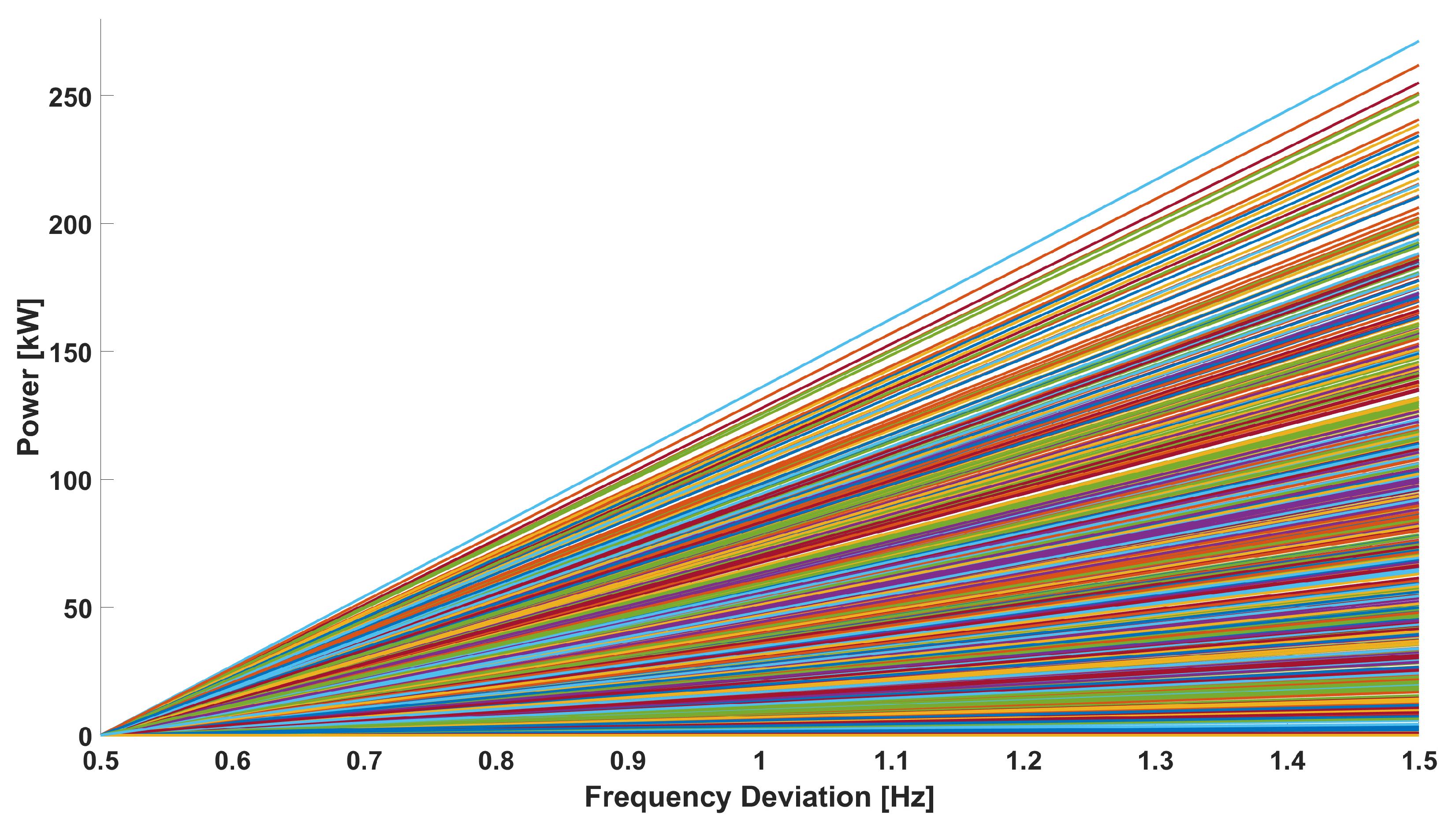 Energies 14 07879 g014 550