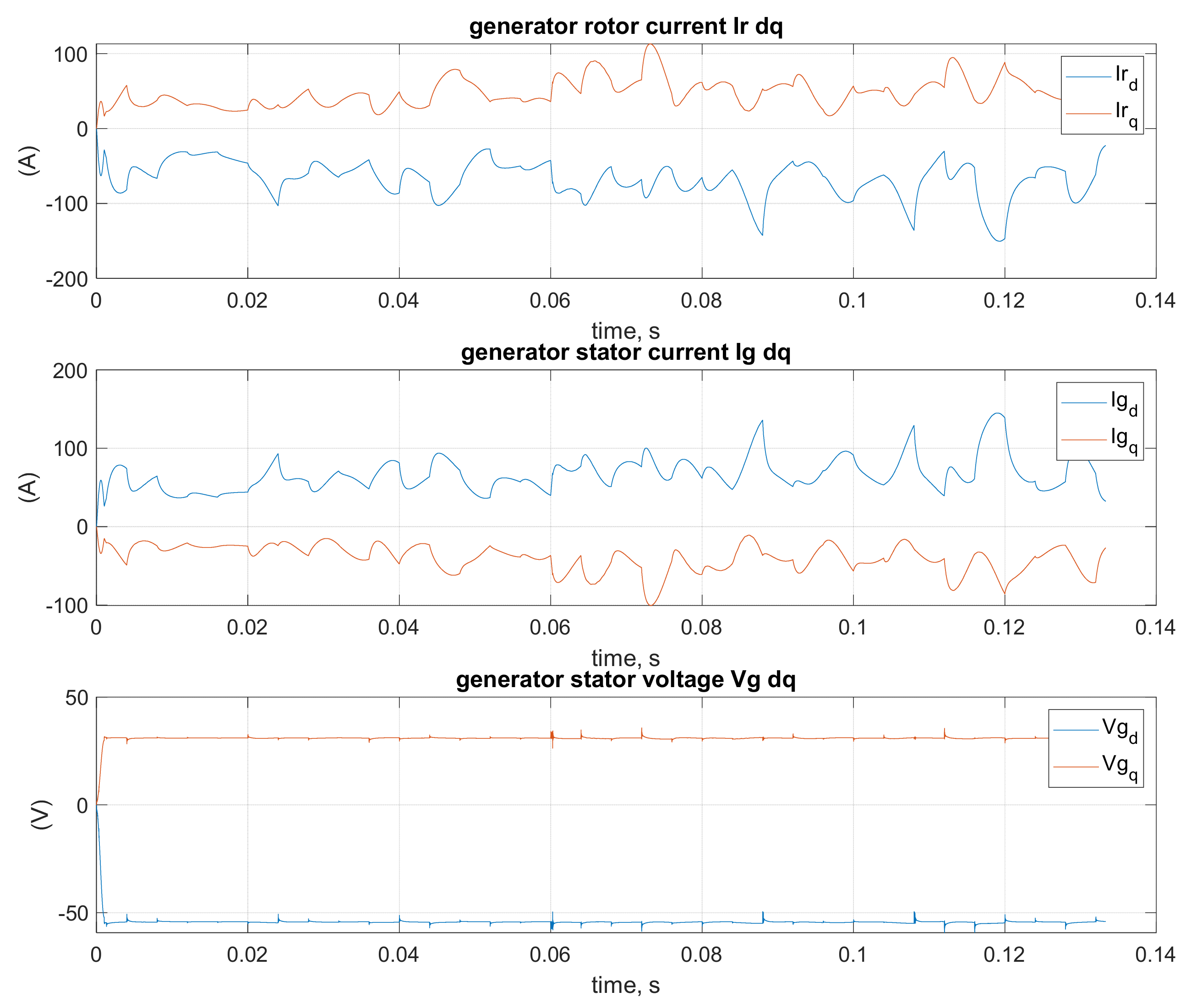 Energies 14 07883 g005 550