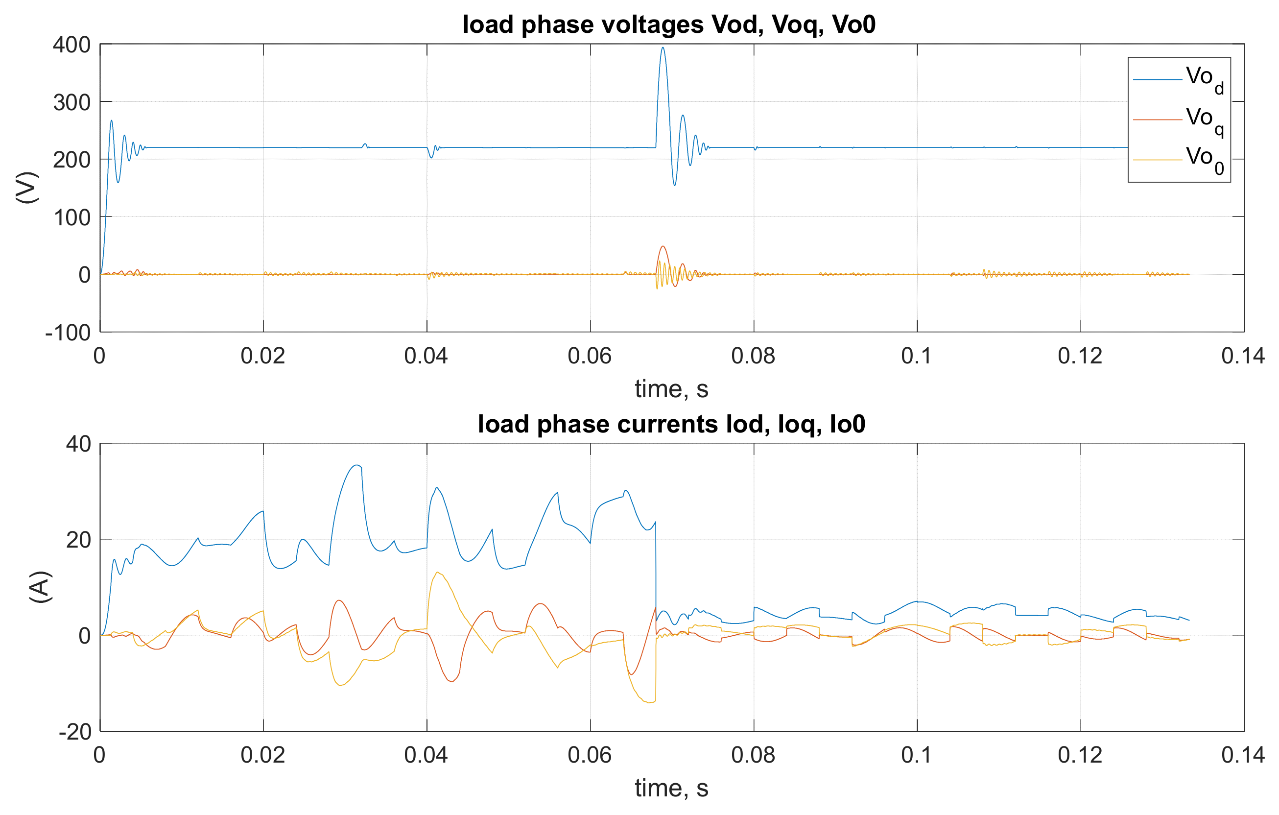 Energies 14 07883 g008 550
