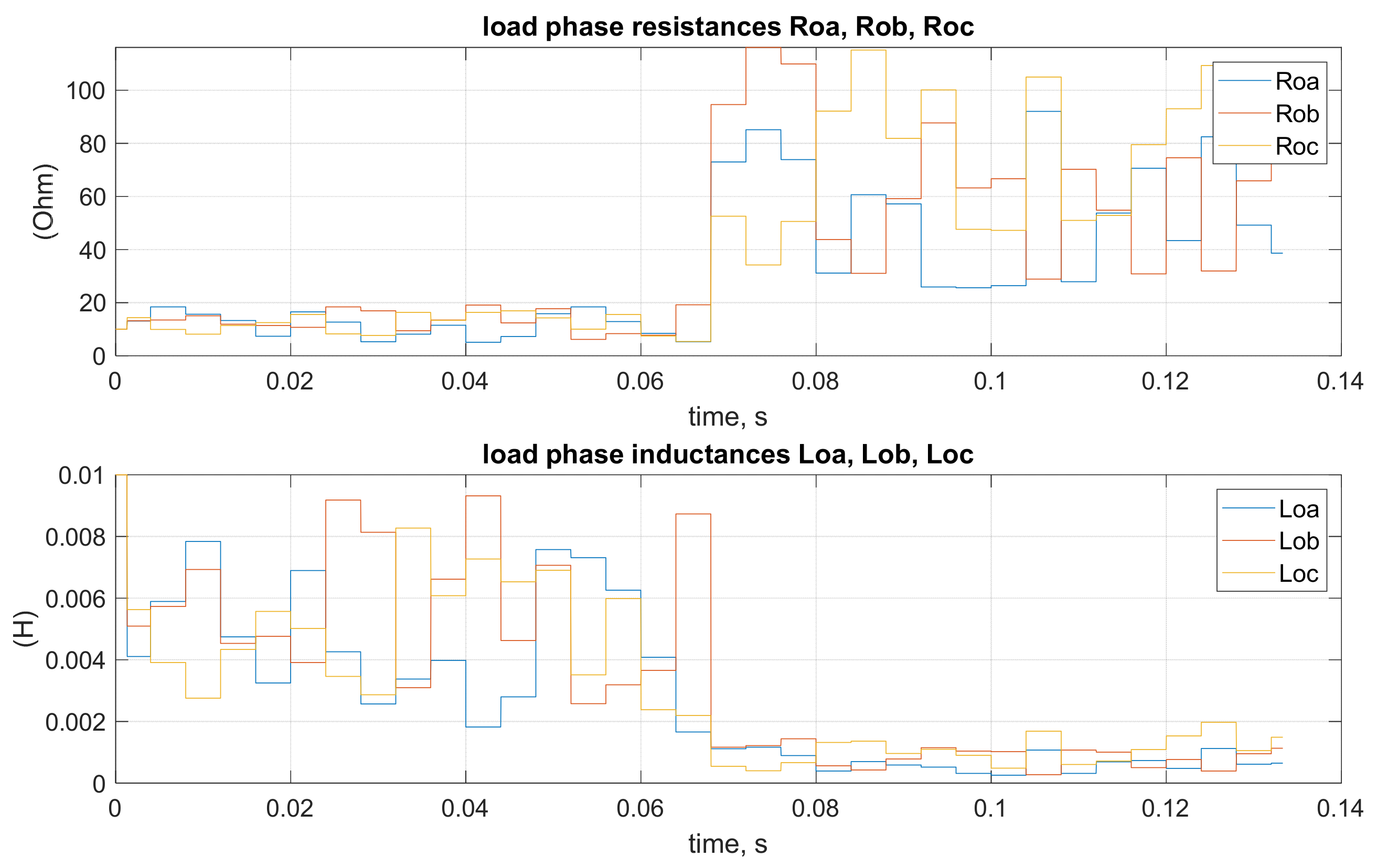 Energies 14 07883 g009 550
