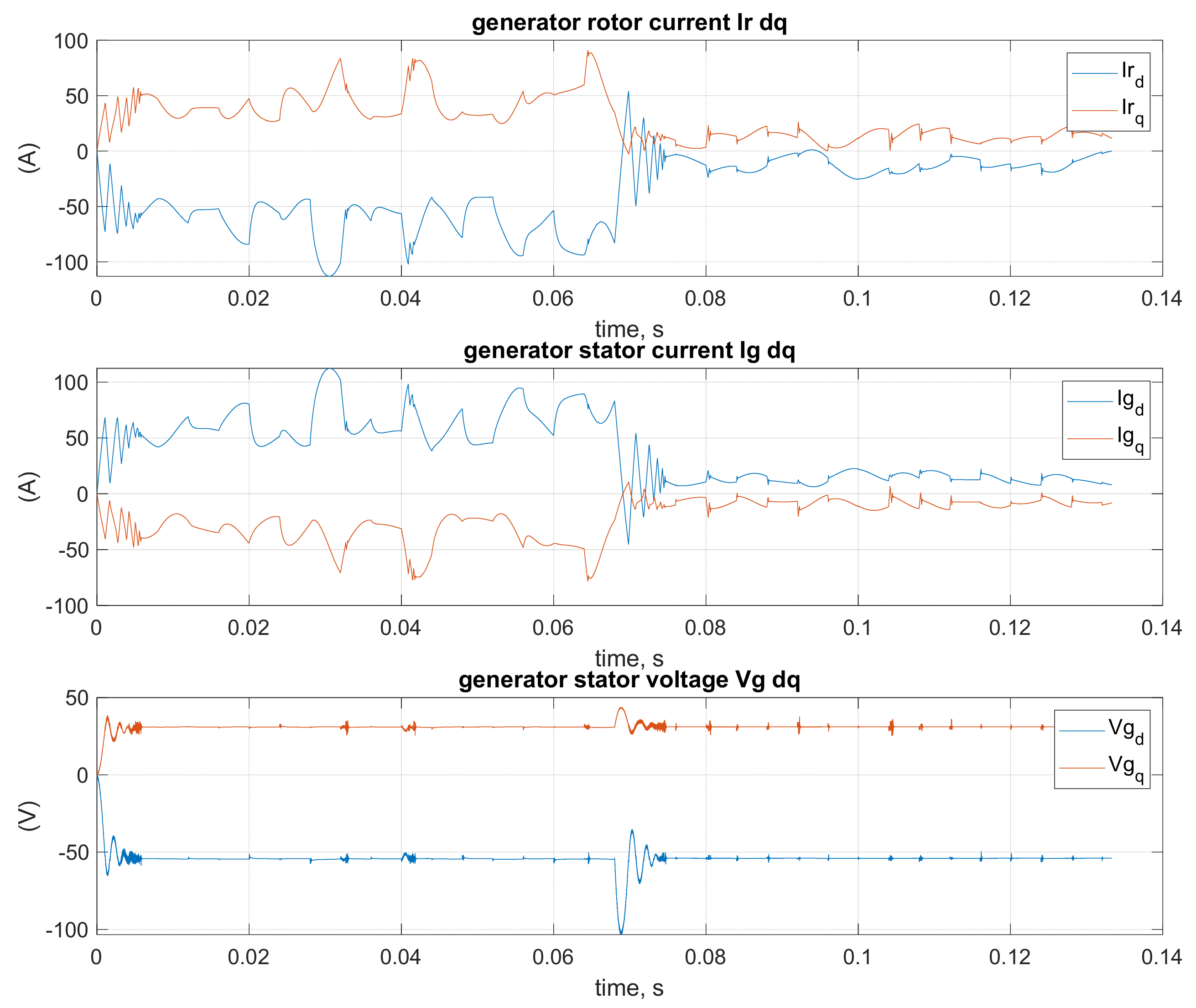 Energies 14 07883 g010 550