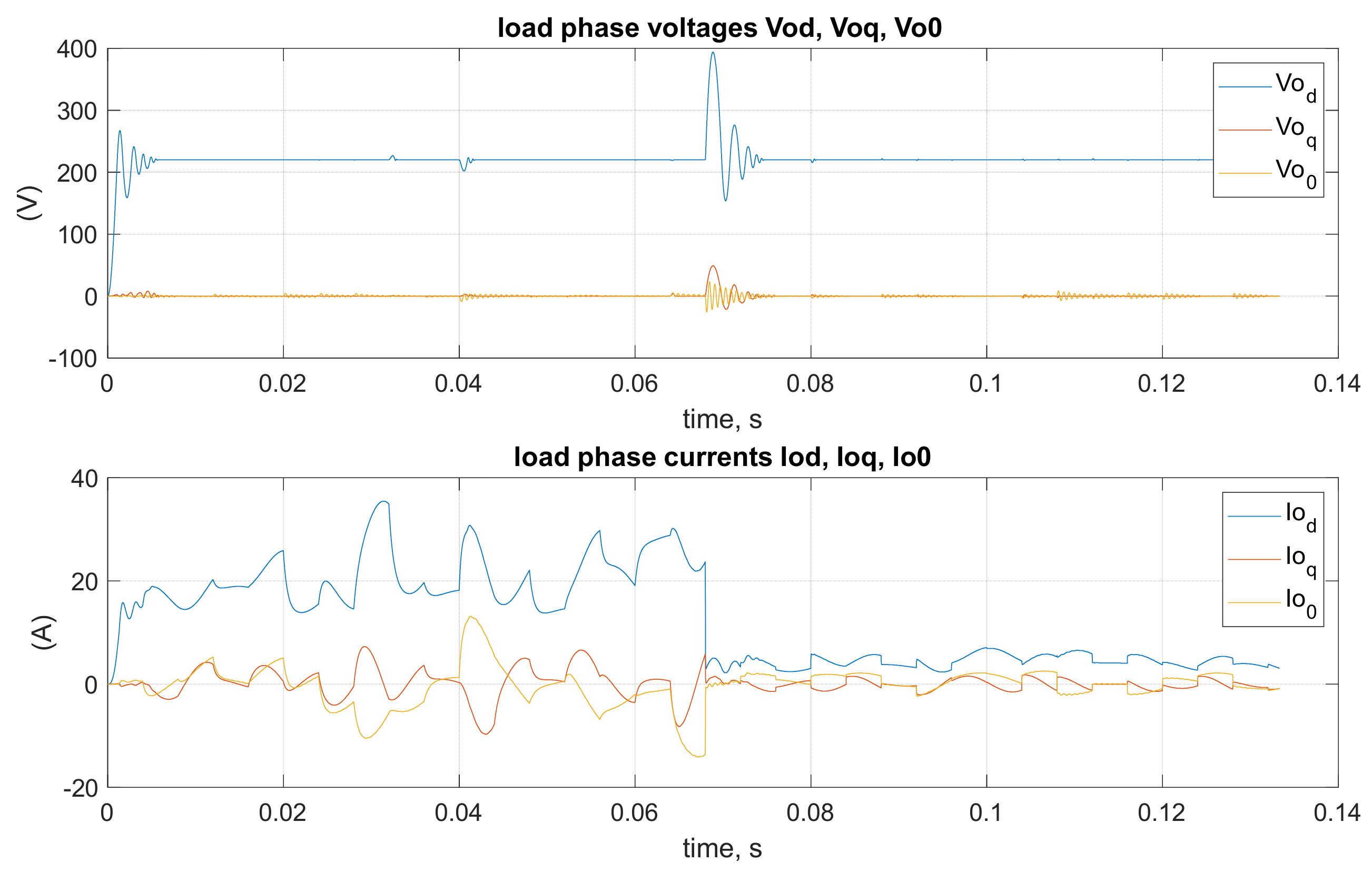 Energies 14 07883 g012 550