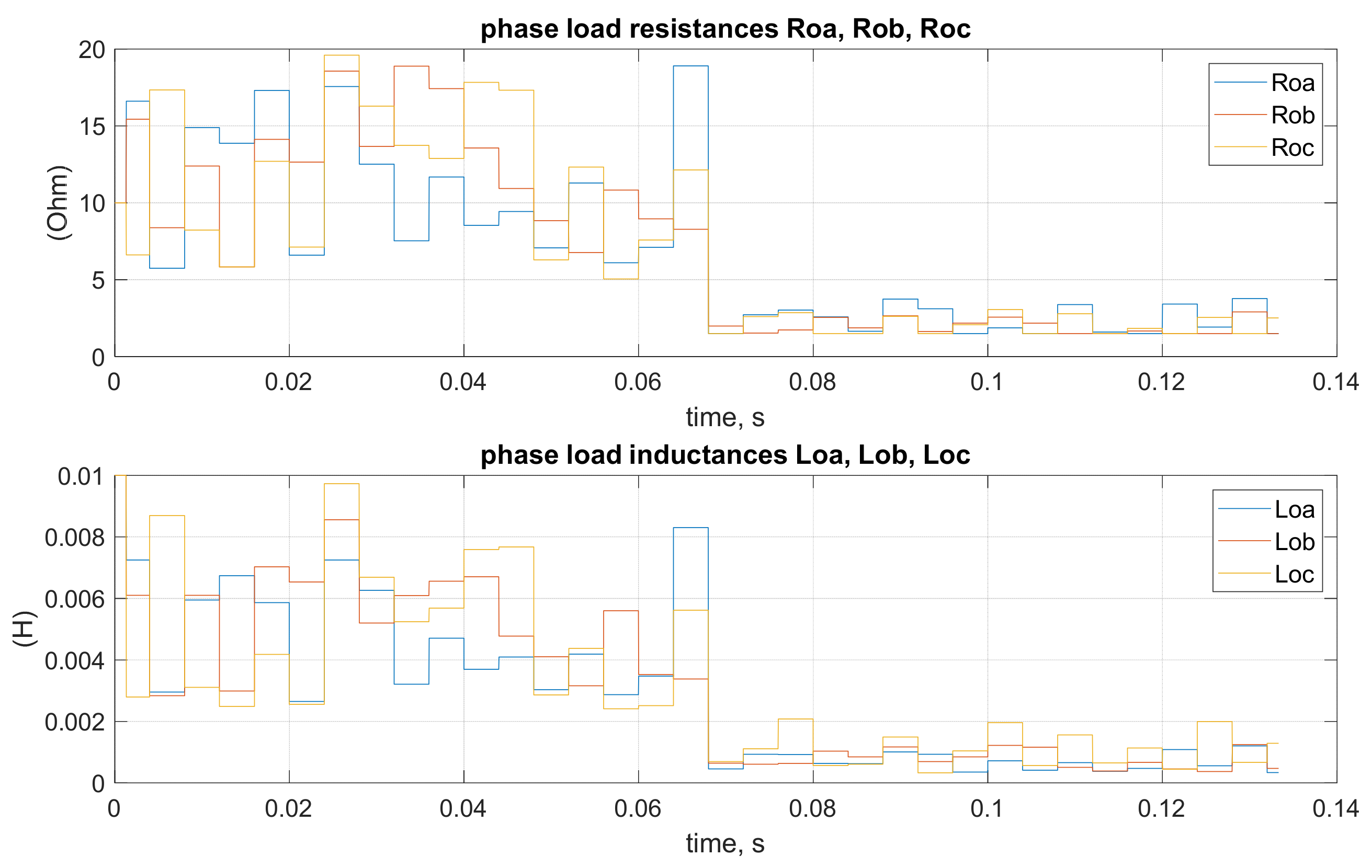 Energies 14 07883 g014 550