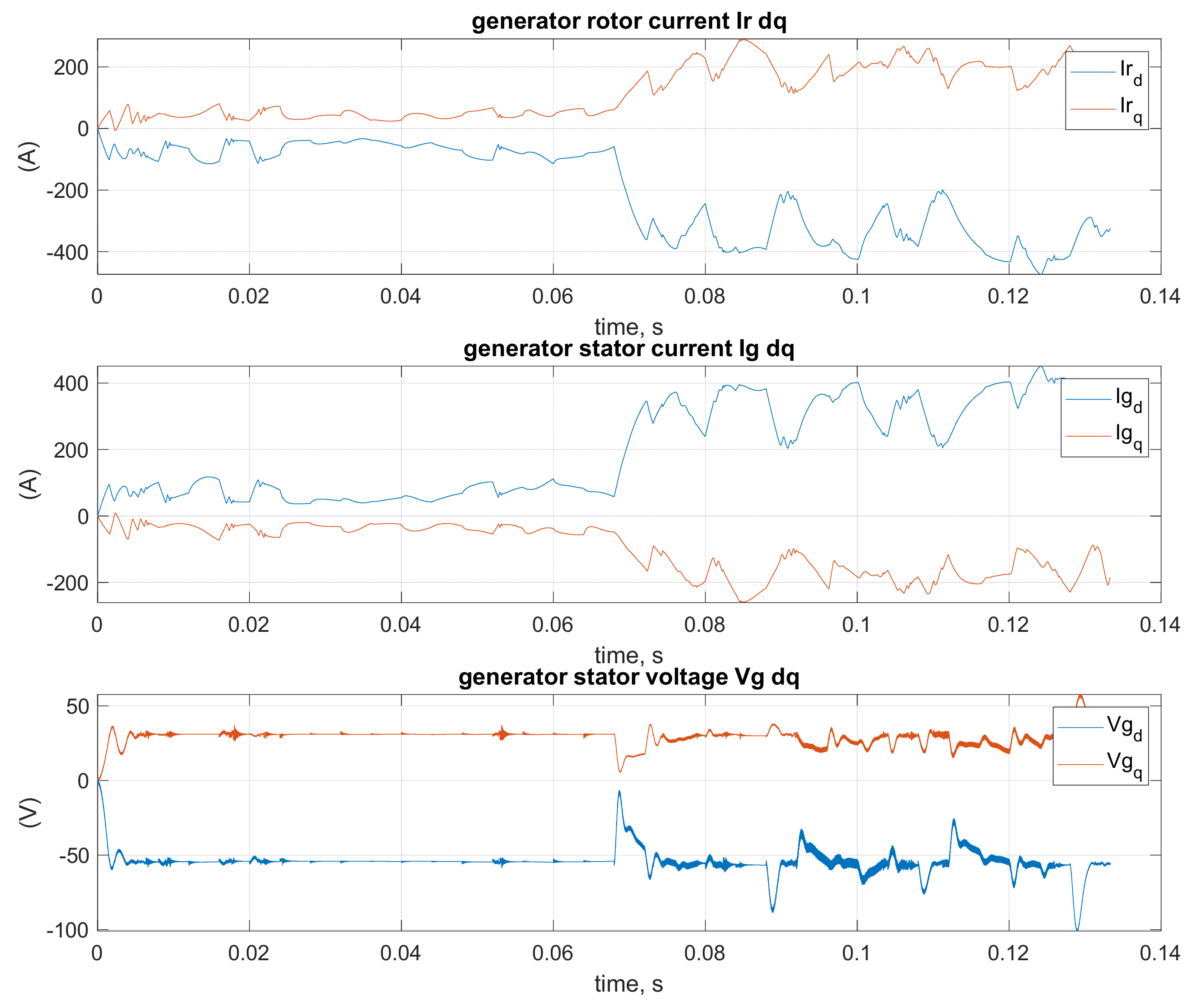 Energies 14 07883 g015 550