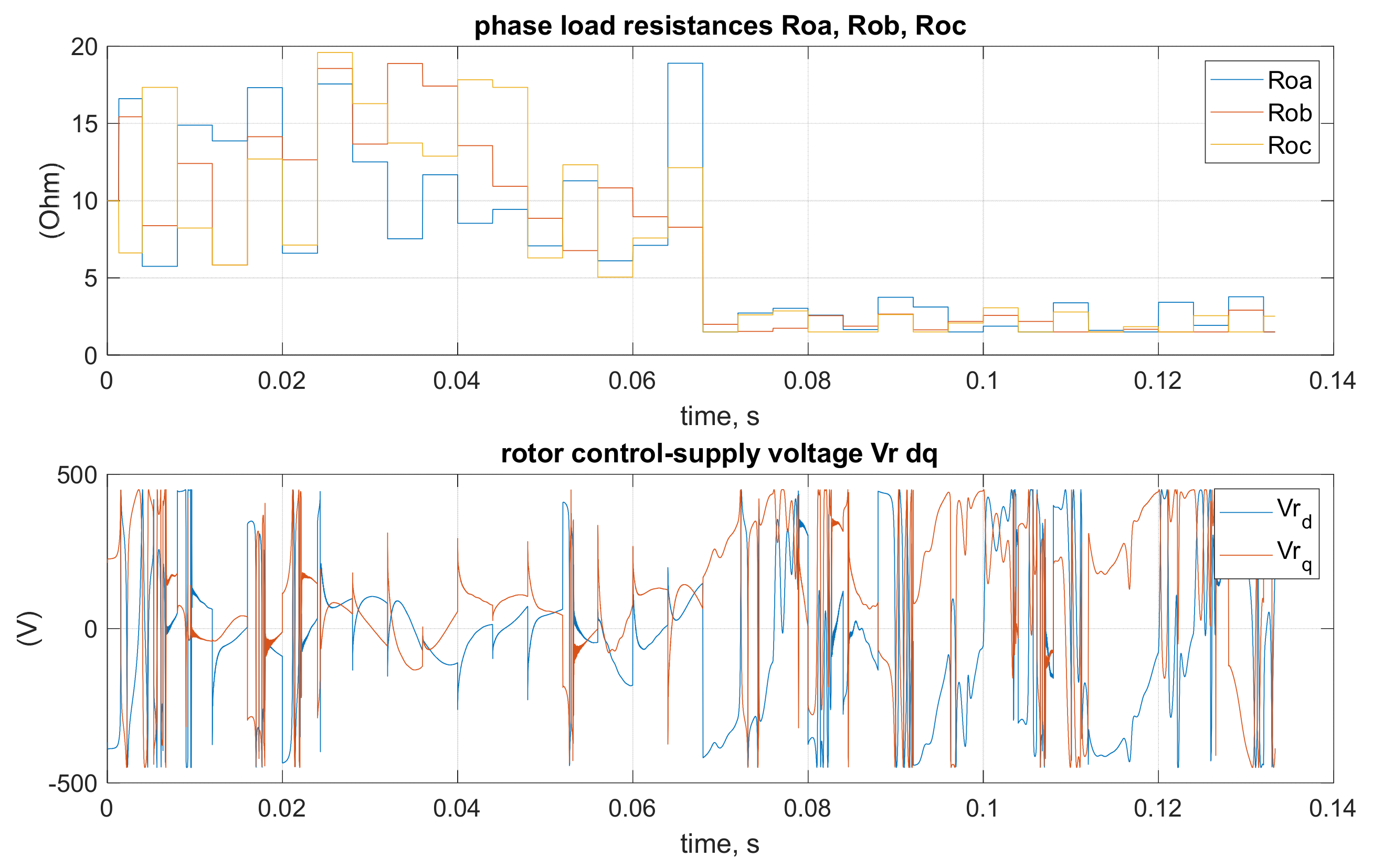Energies 14 07883 g016 550