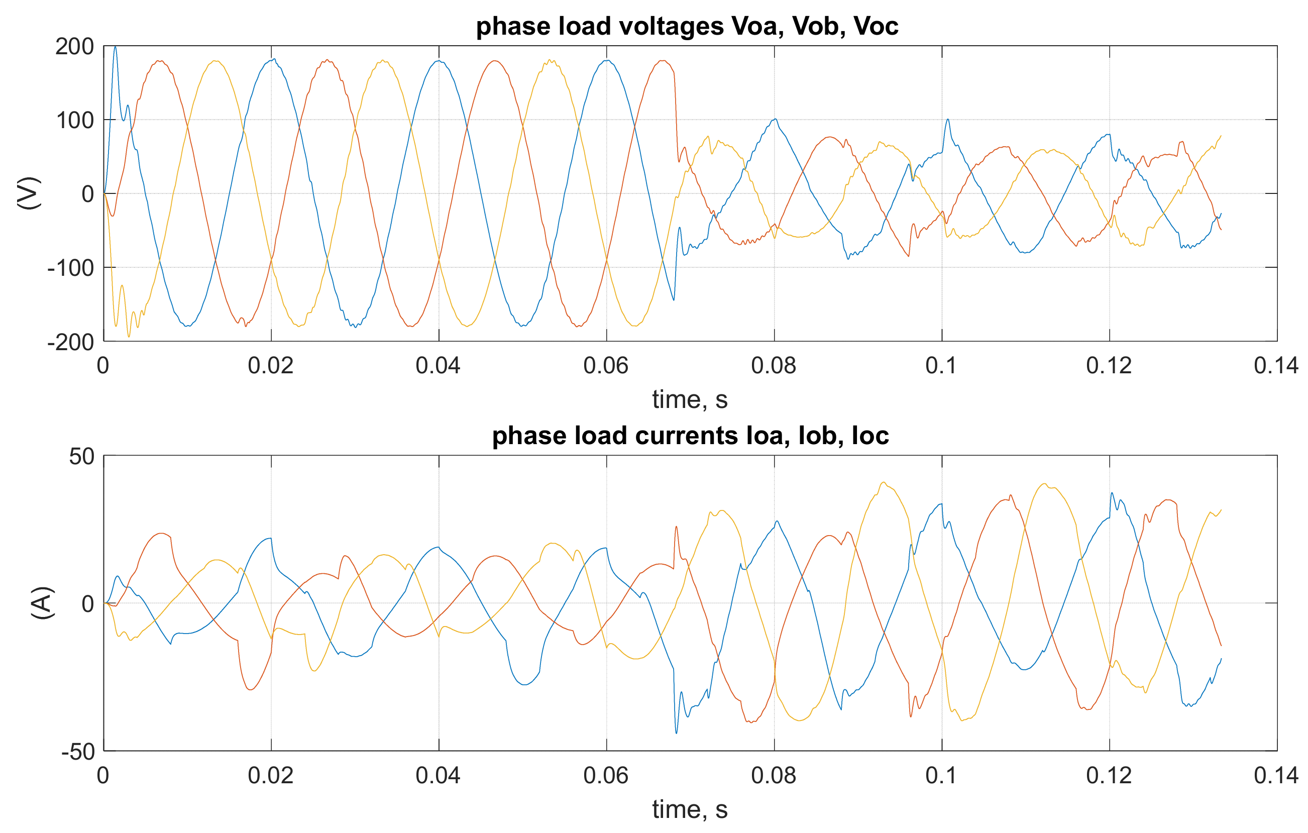 Energies 14 07883 g018 550
